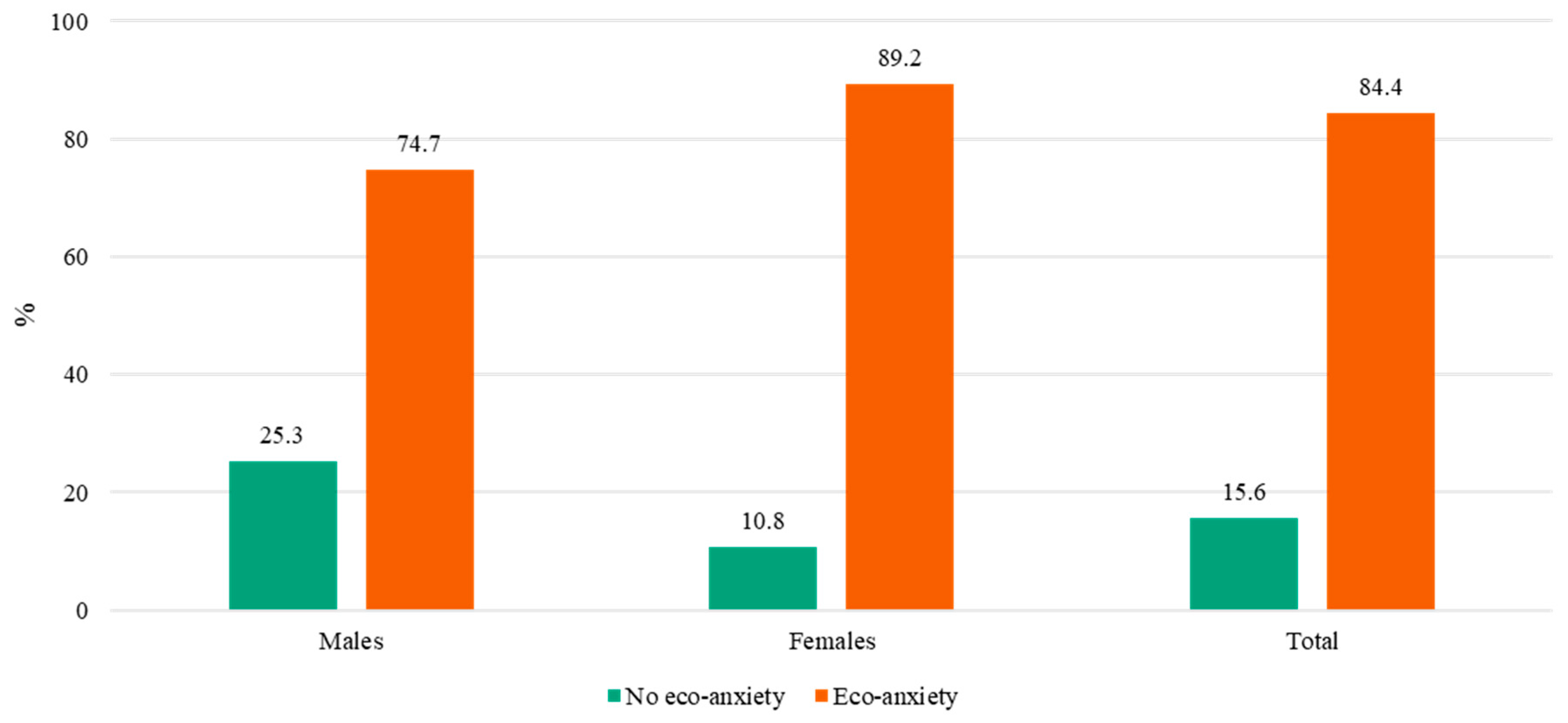Sustainability 17 06154 g001