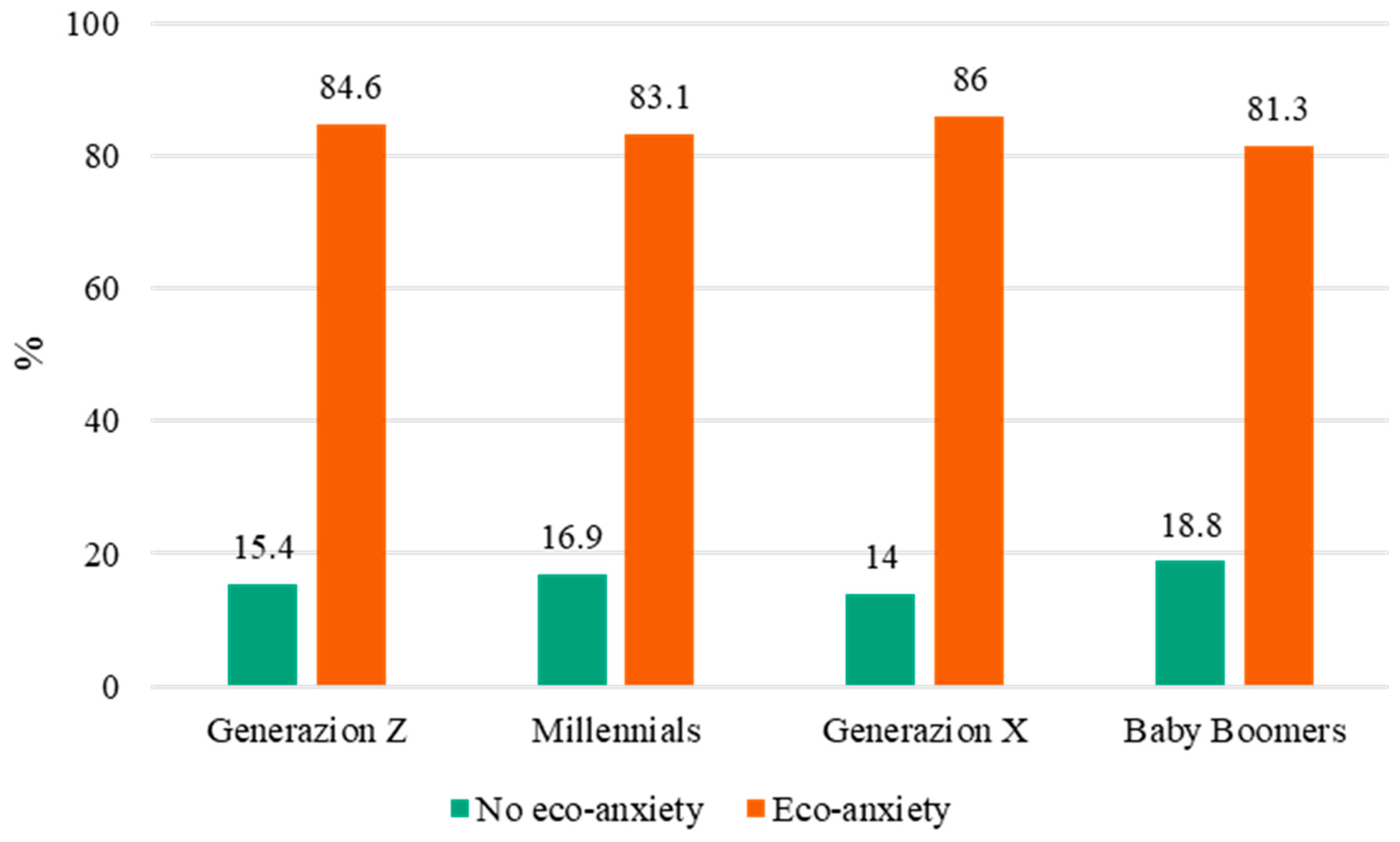 Sustainability 17 06154 g002