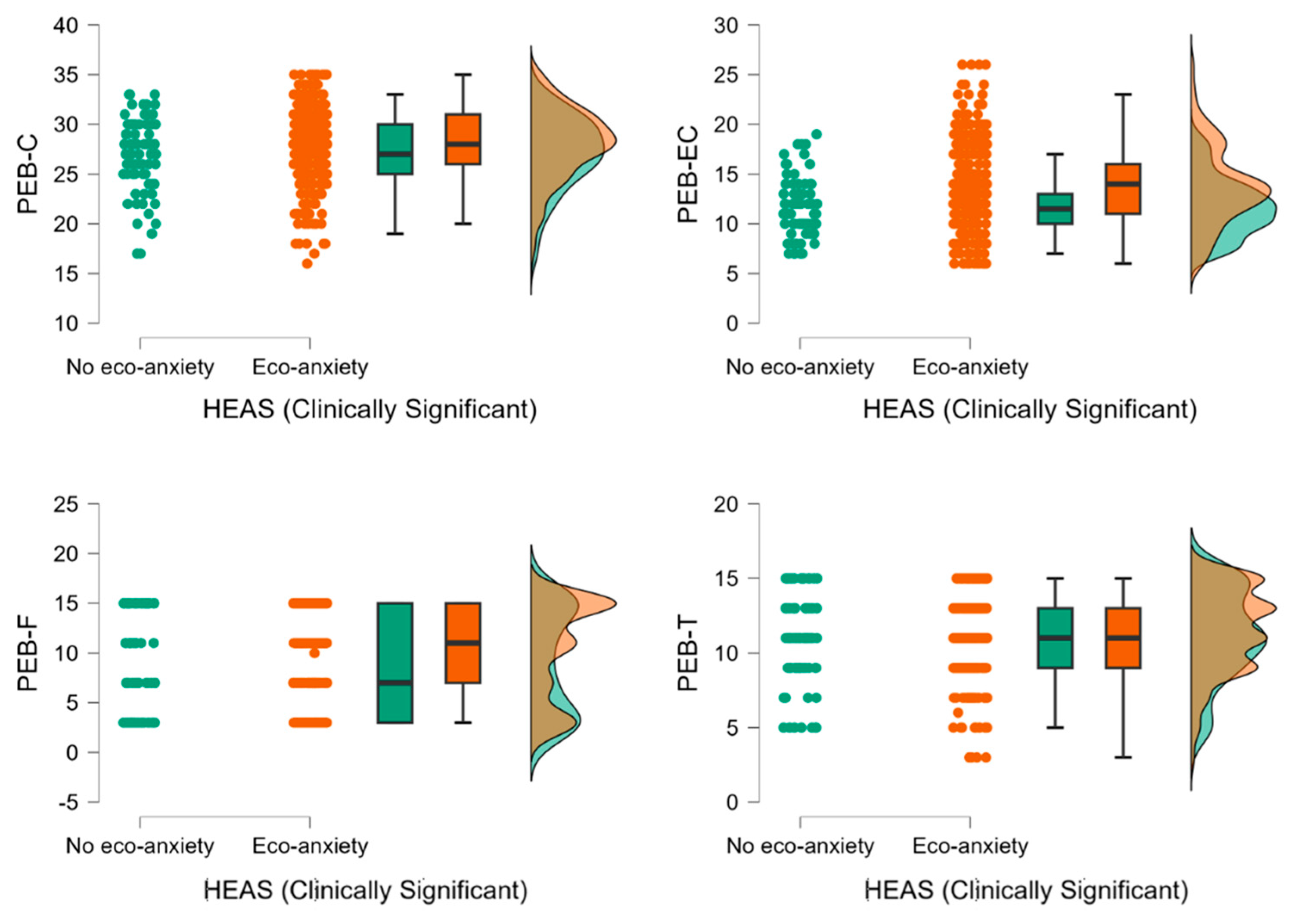 Sustainability 17 06154 g003