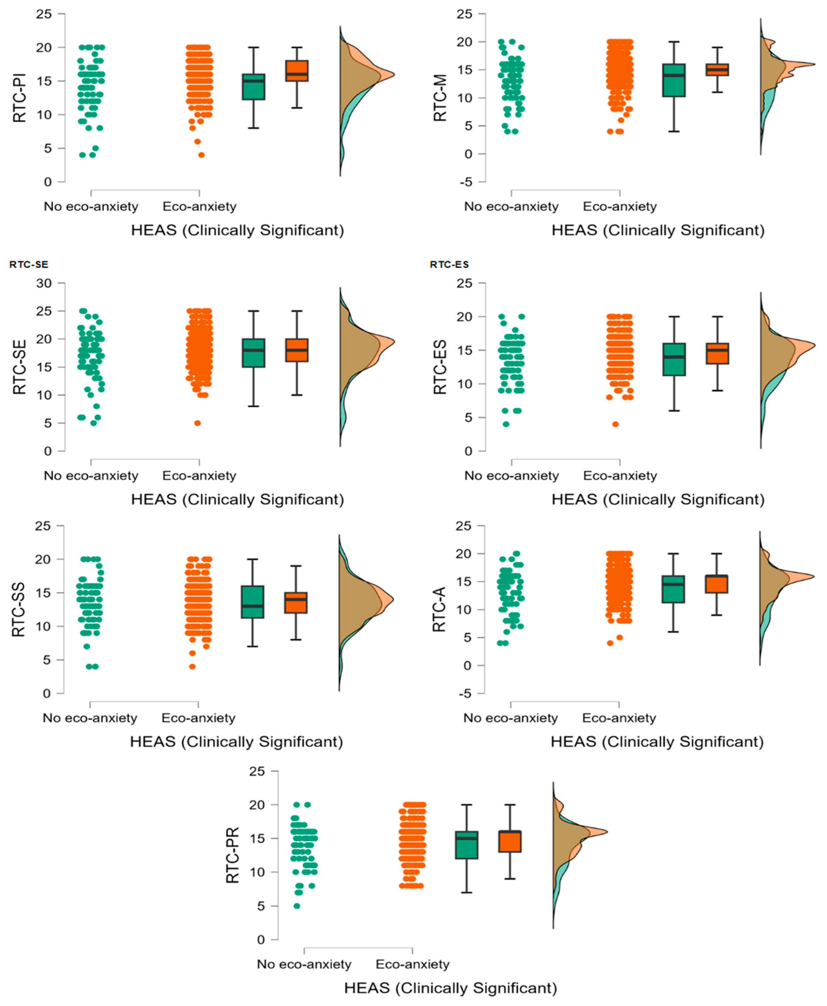Sustainability 17 06154 g004