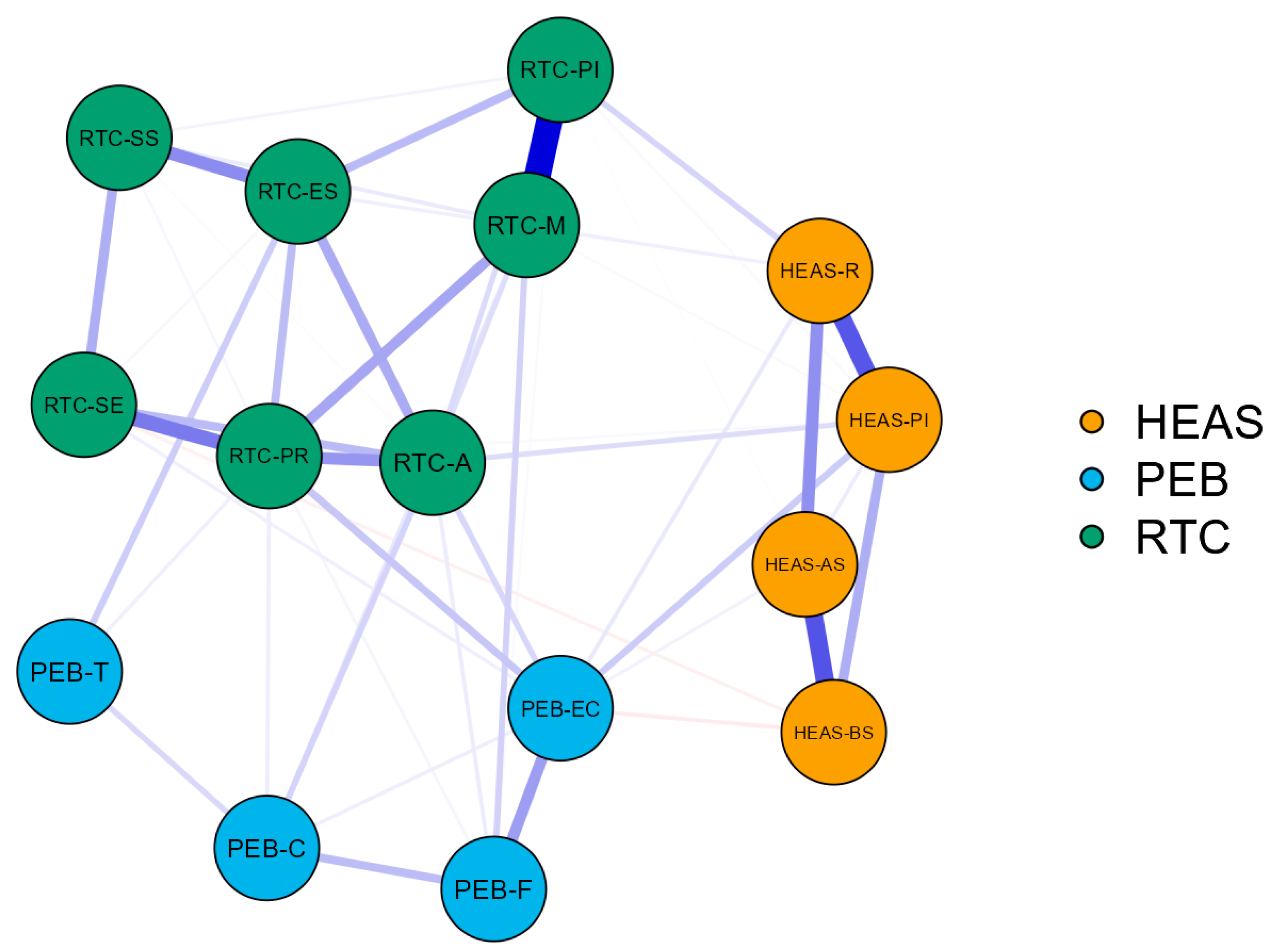 Sustainability 17 06154 g007