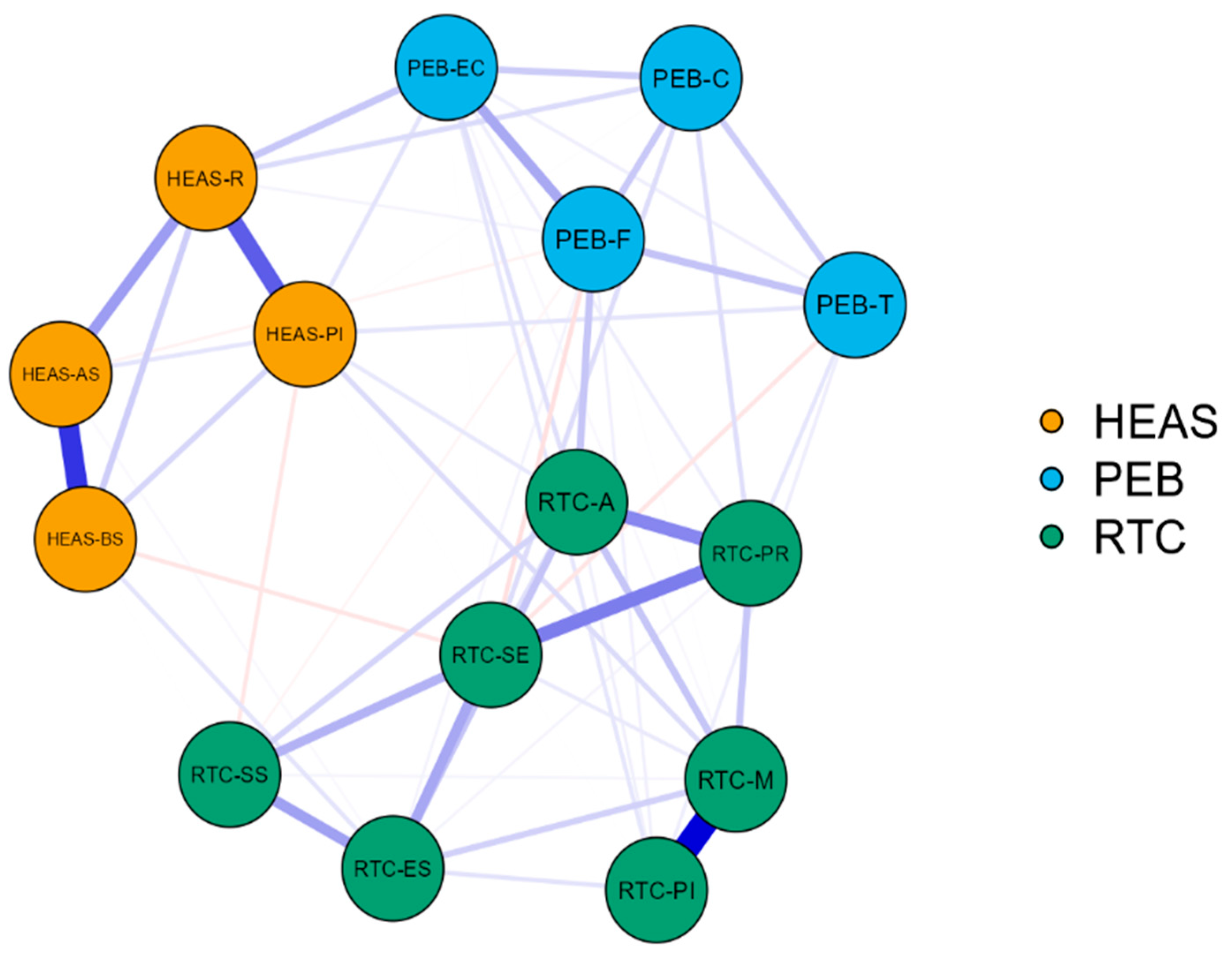 Sustainability 17 06154 g009