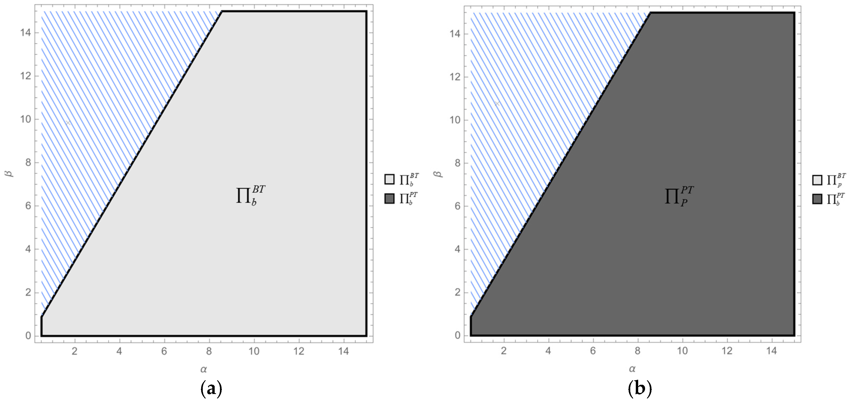 Sustainability 17 06158 g003