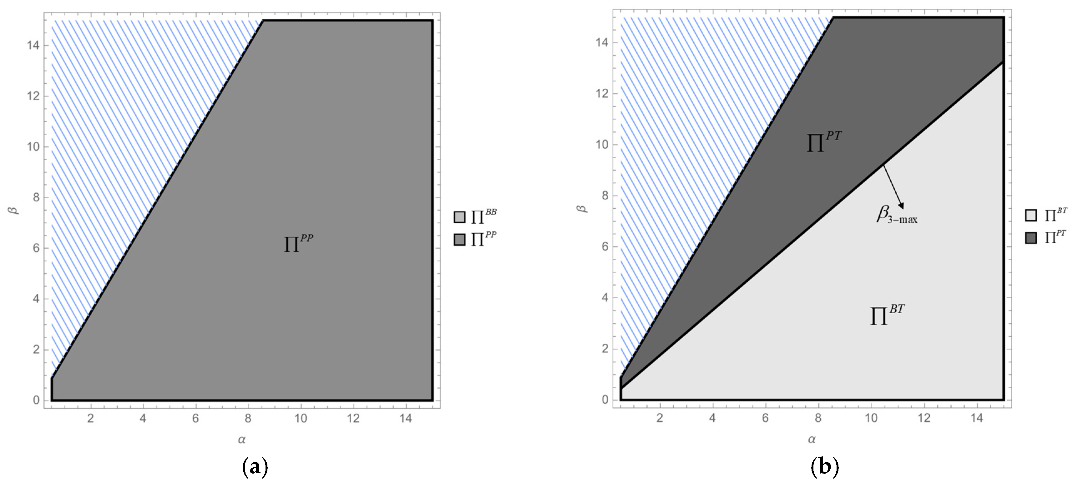 Sustainability 17 06158 g004