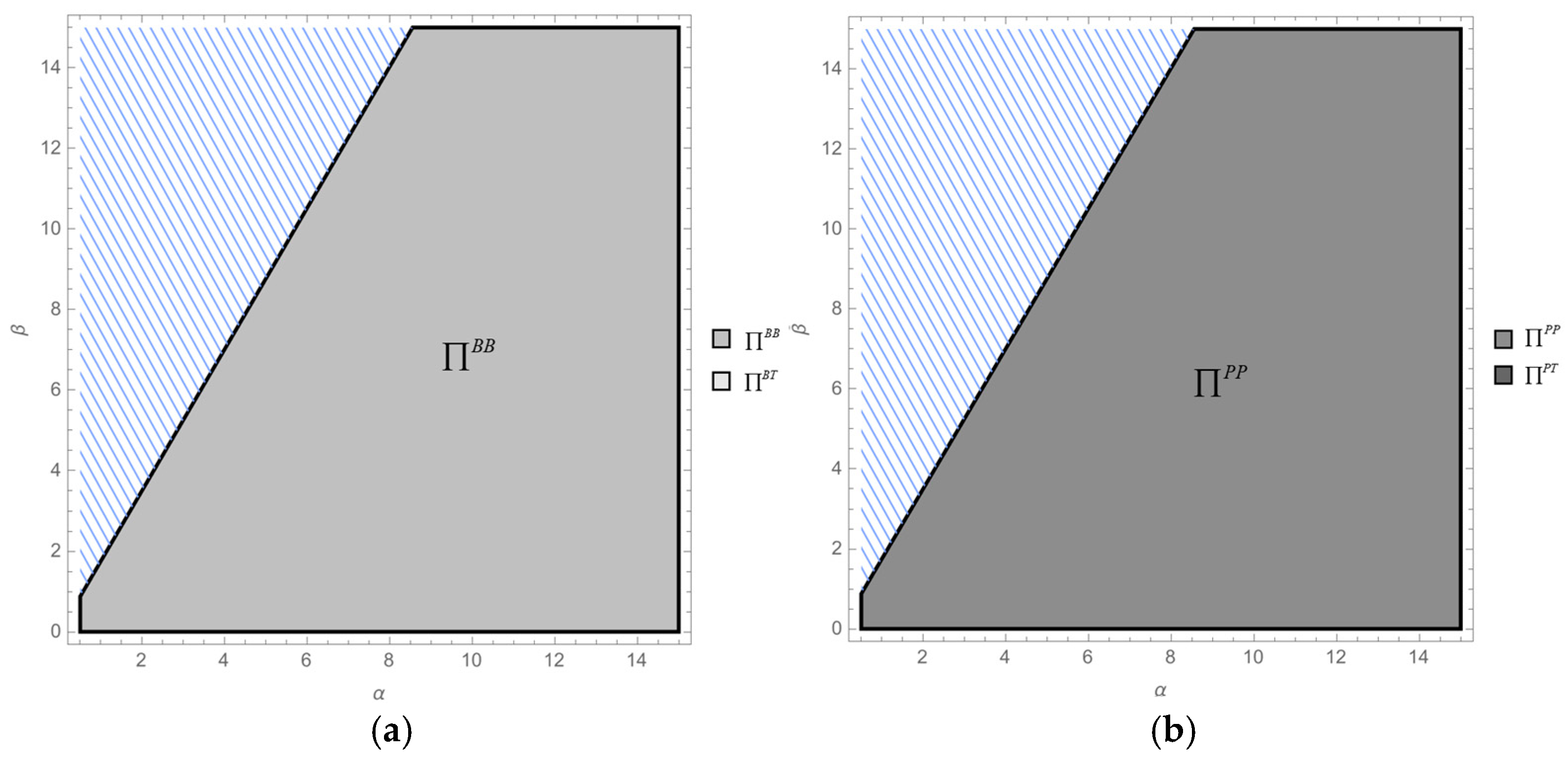 Sustainability 17 06158 g007