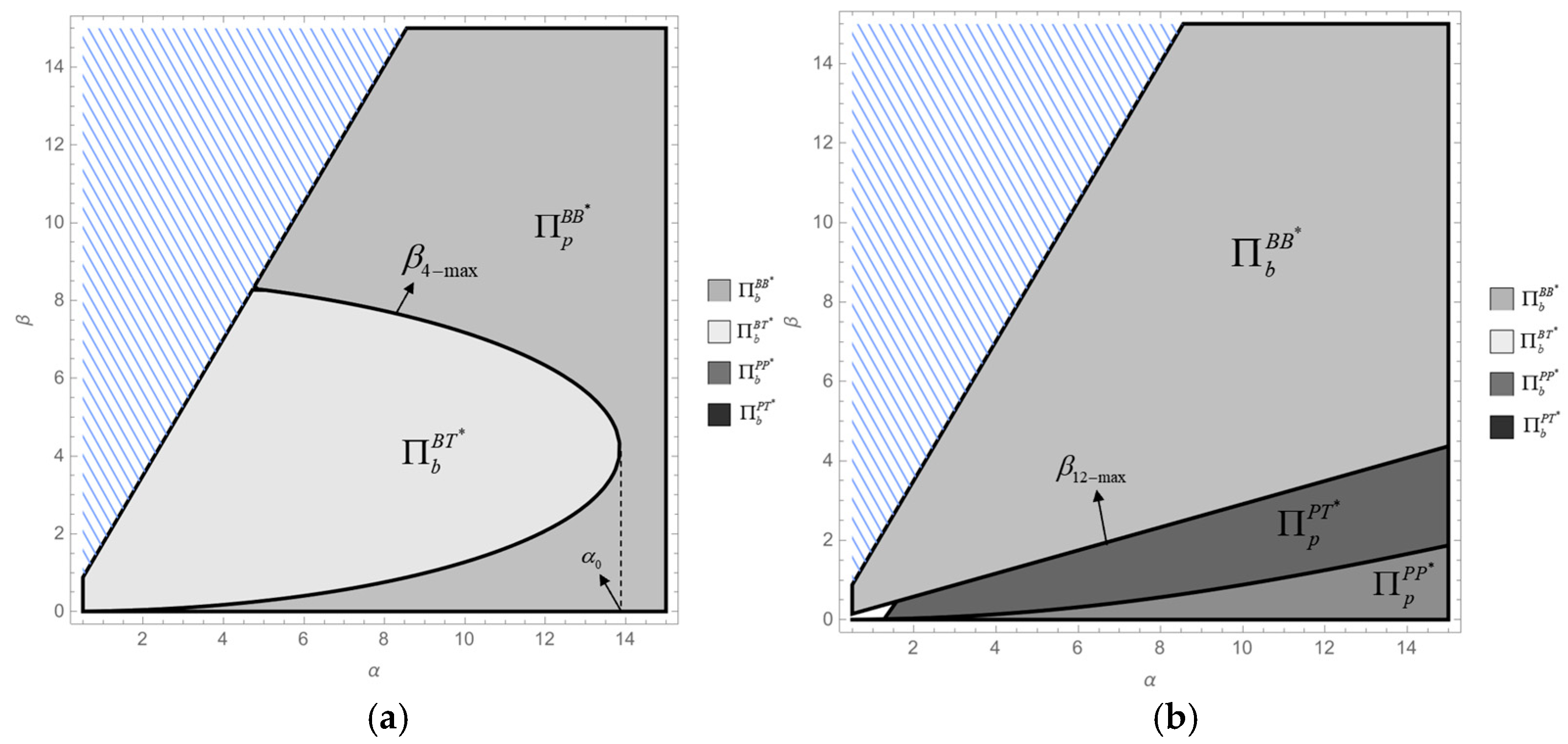 Sustainability 17 06158 g009