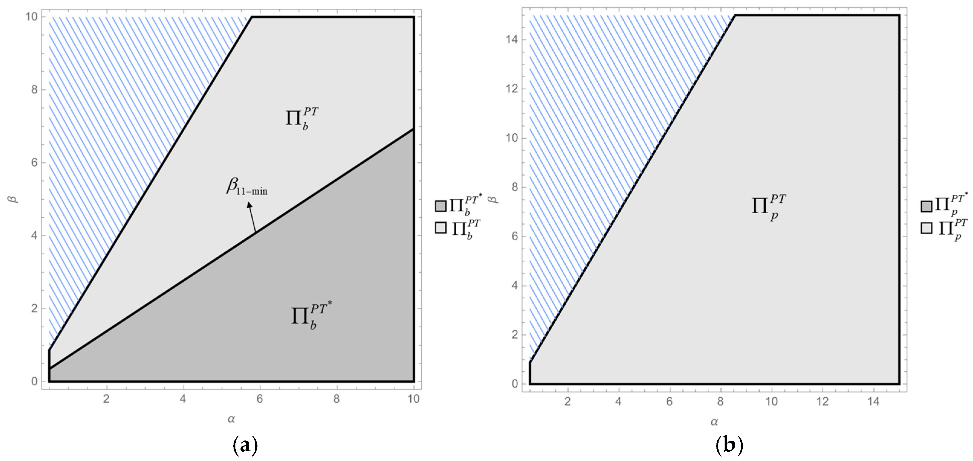 Sustainability 17 06158 g011