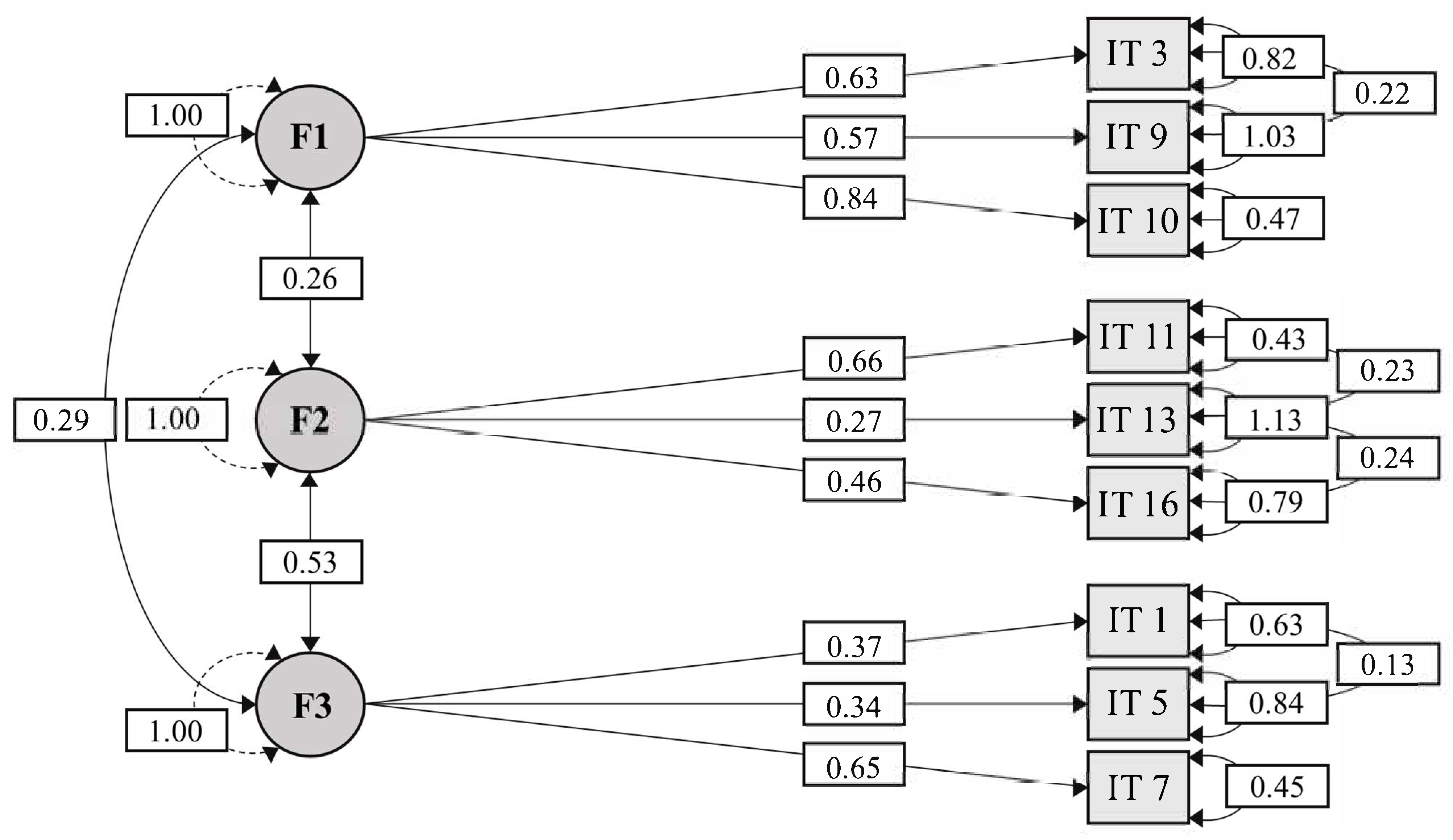 Sustainability 17 06162 g001