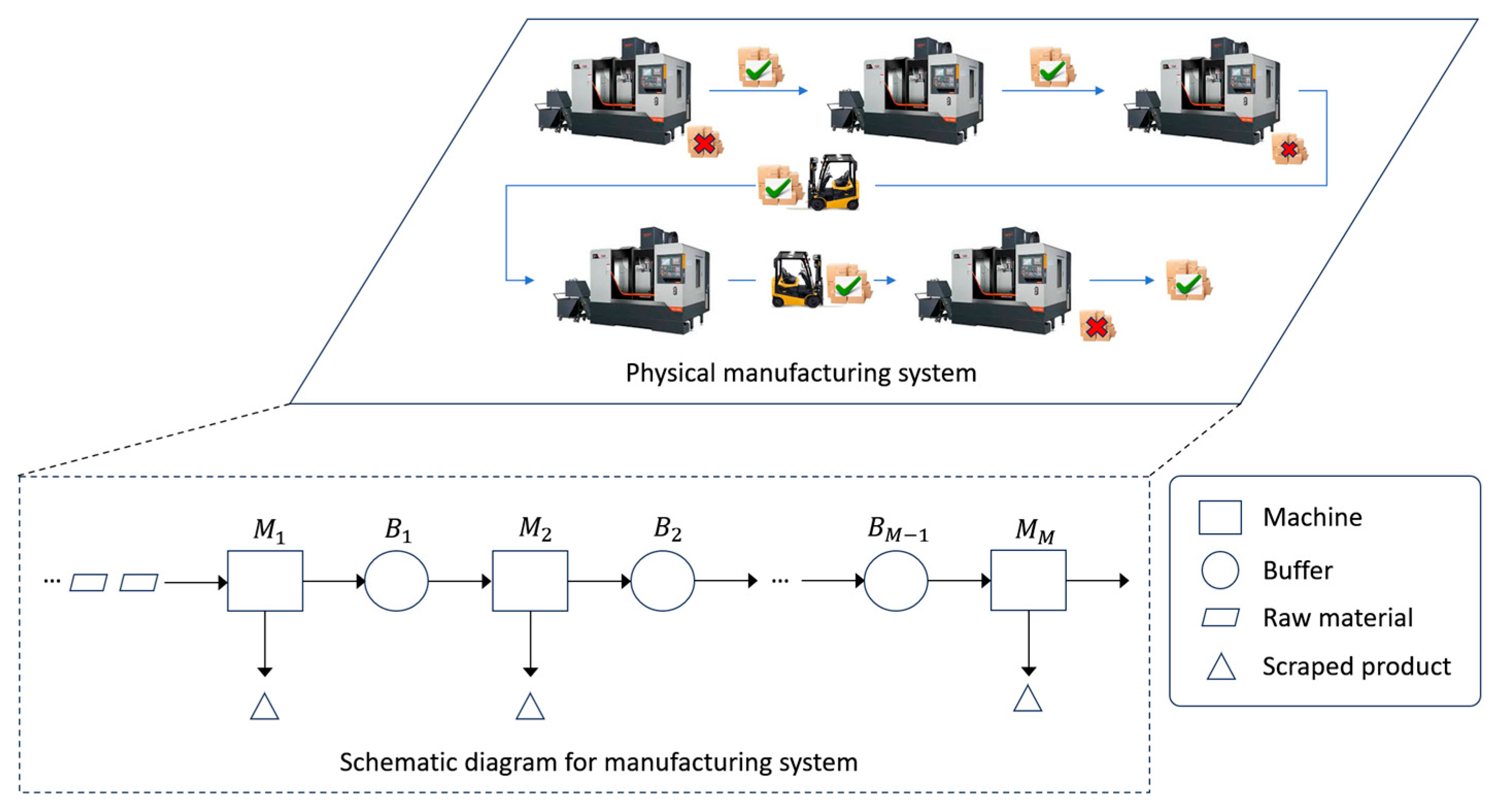 Sustainability 17 06164 g001