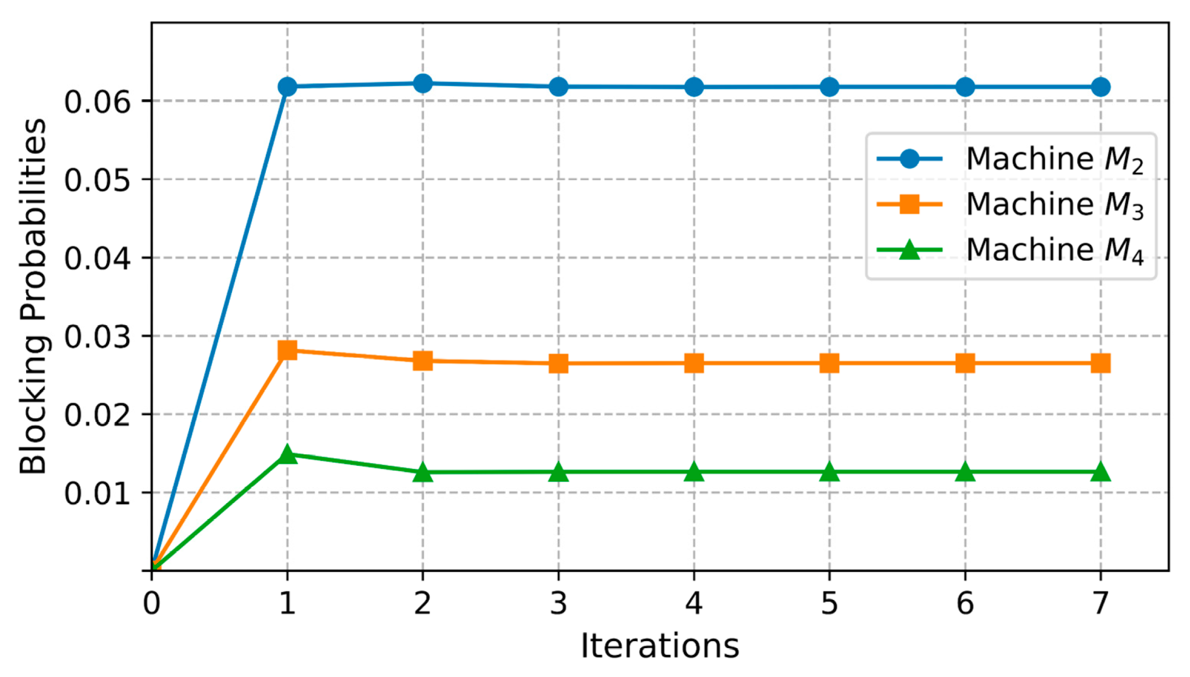 Sustainability 17 06164 g003