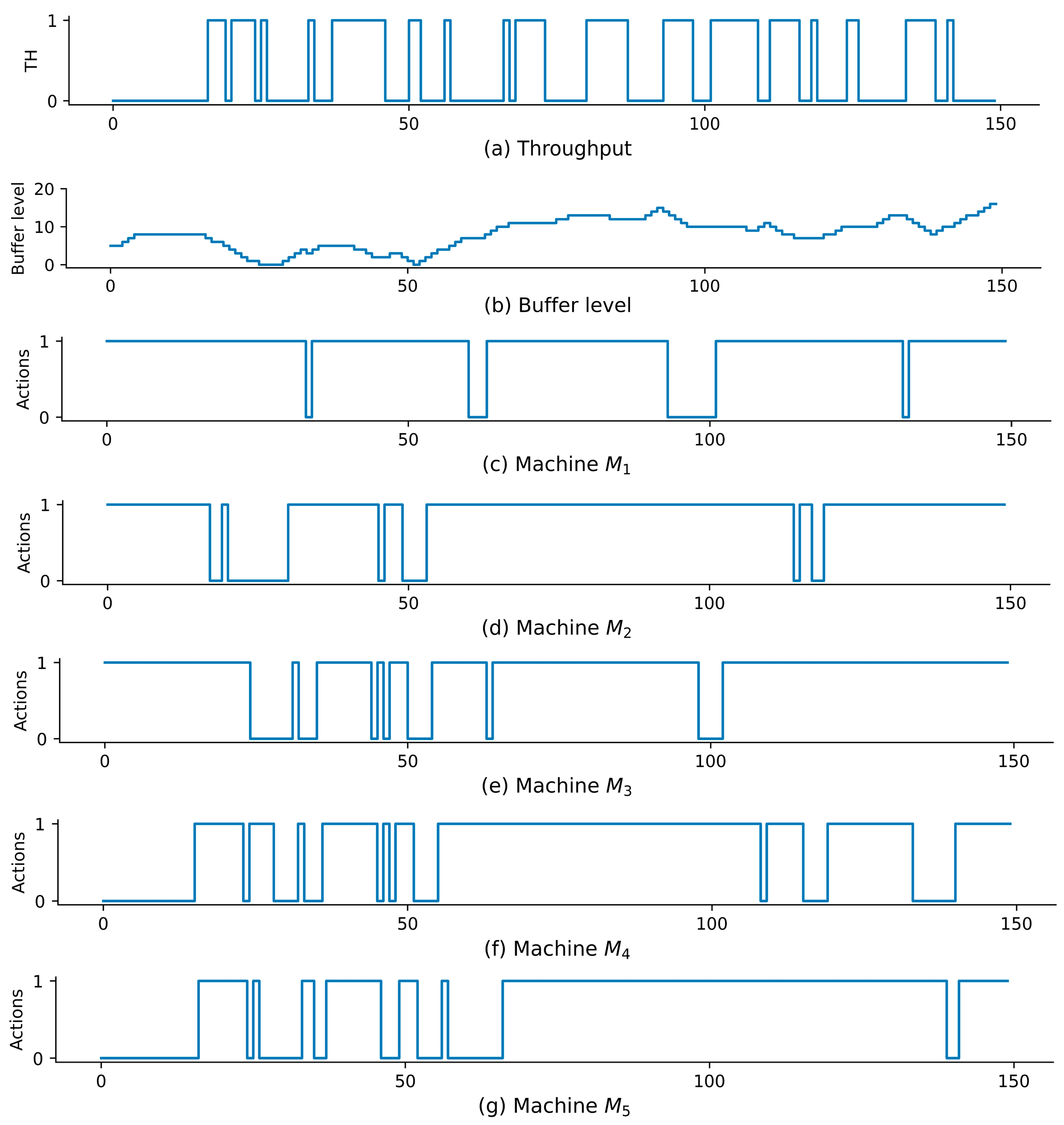 Sustainability 17 06164 g004
