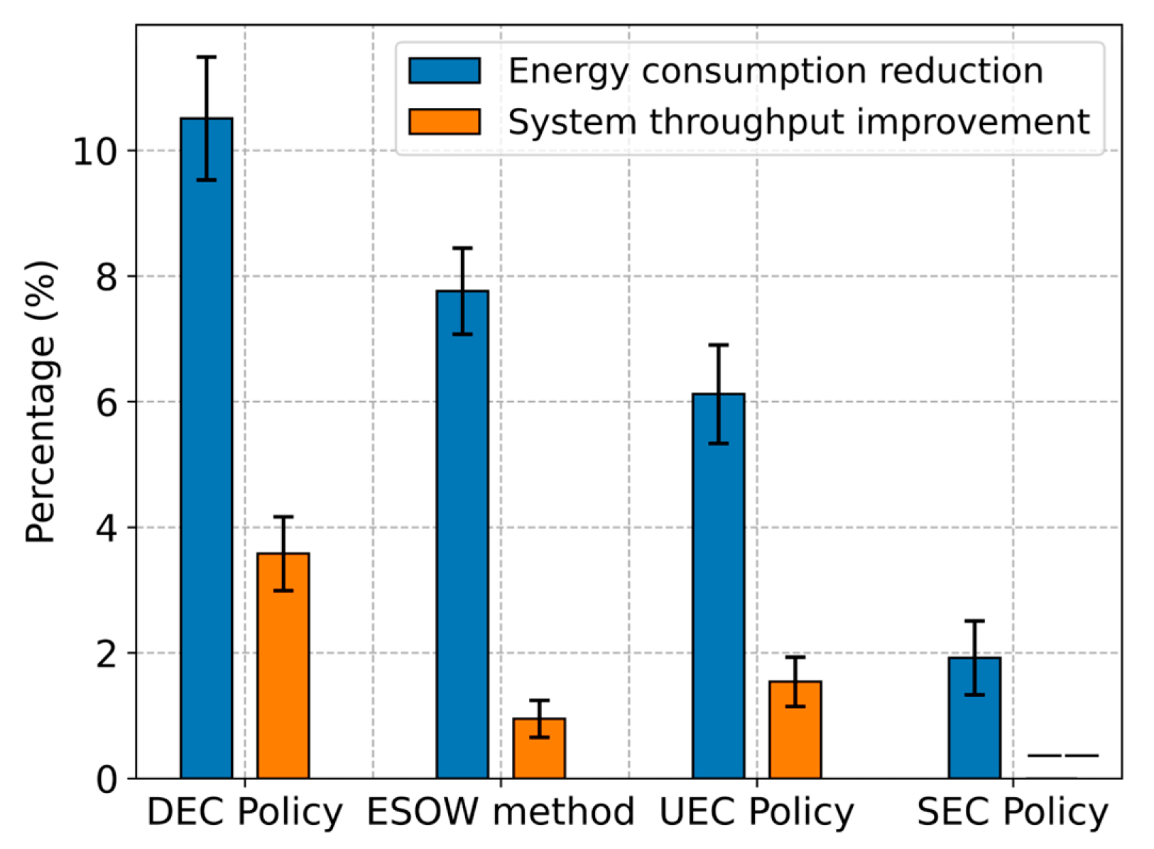 Sustainability 17 06164 g005