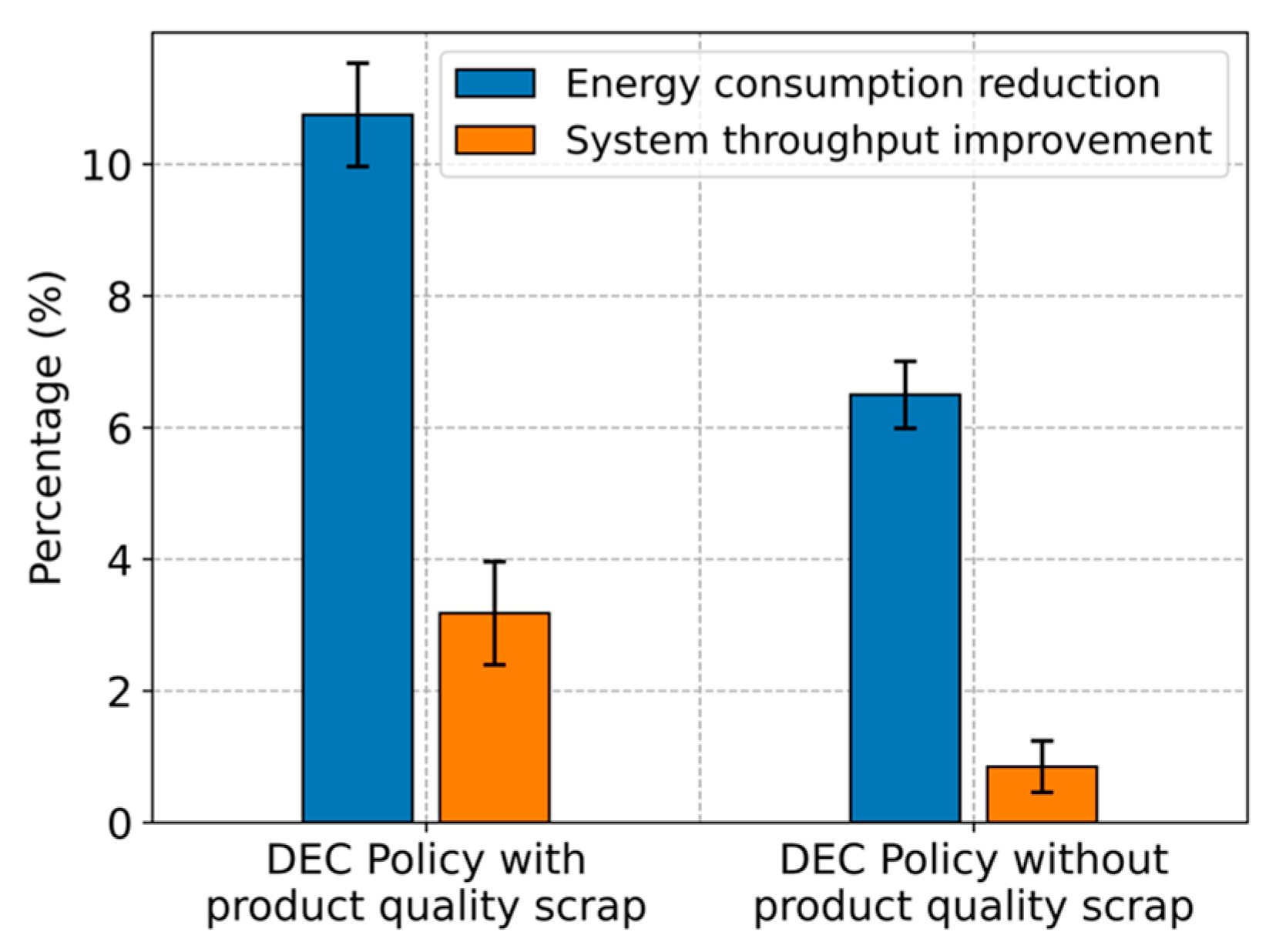 Sustainability 17 06164 g006