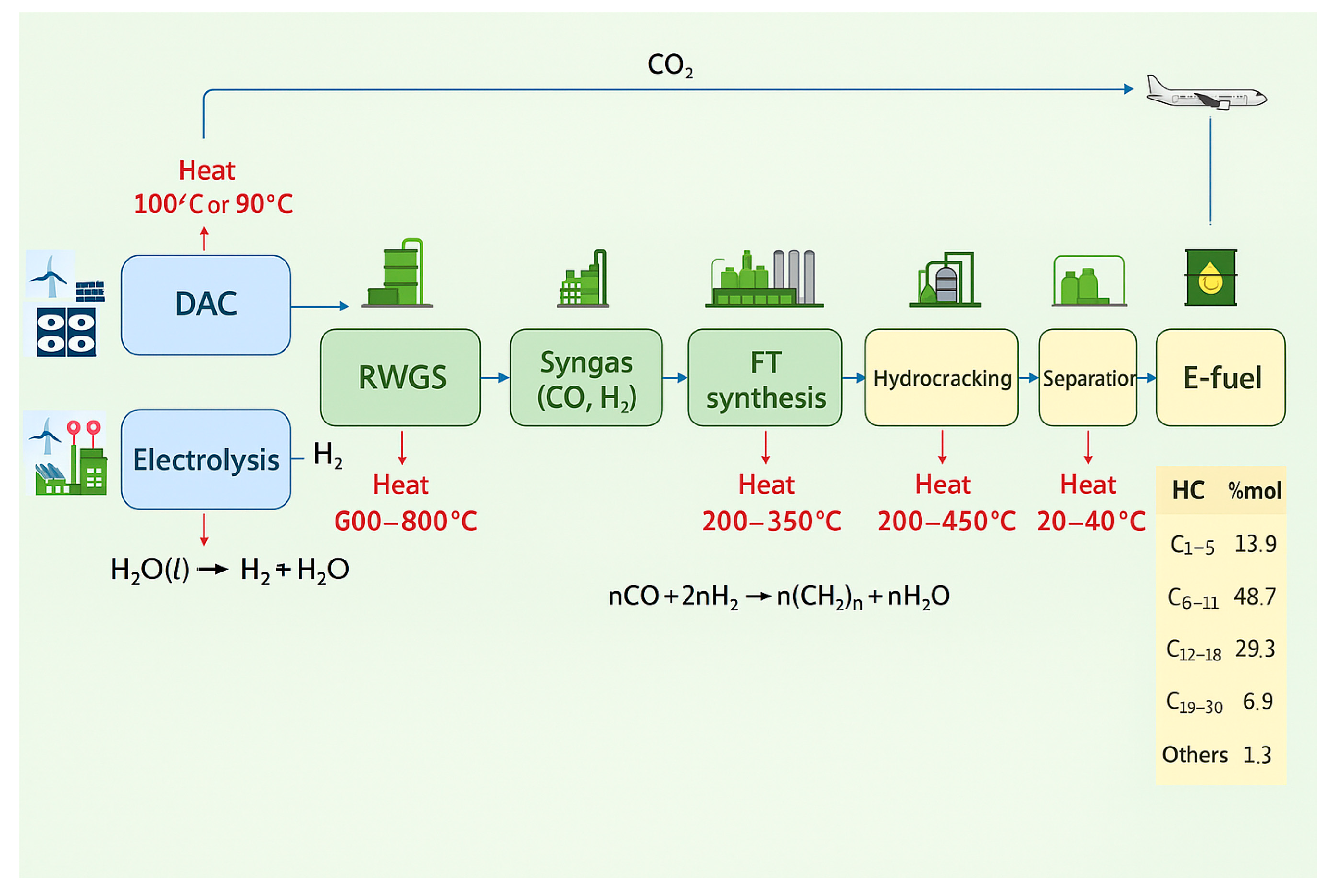 Sustainability 17 06166 g008