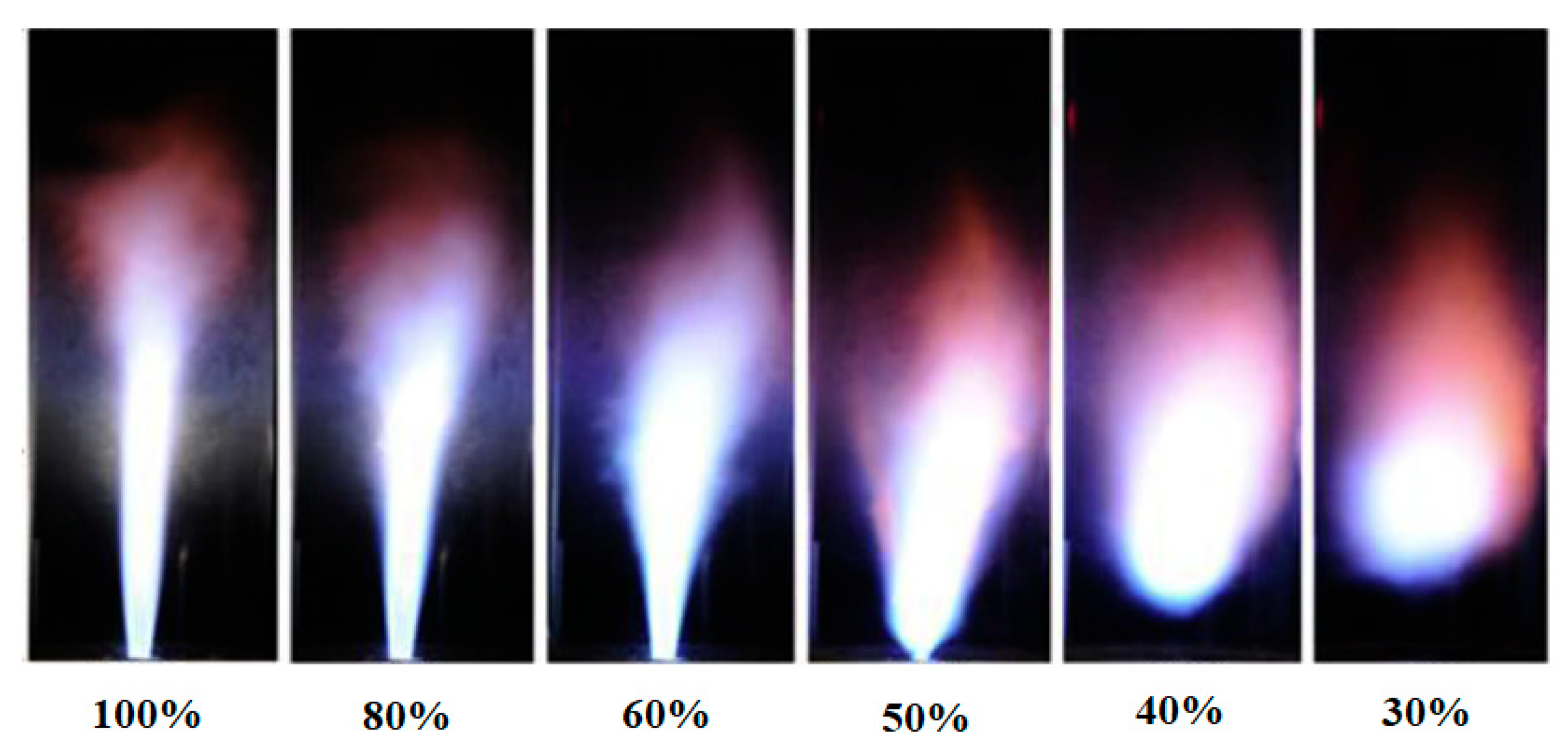 Sustainability 17 06166 g010