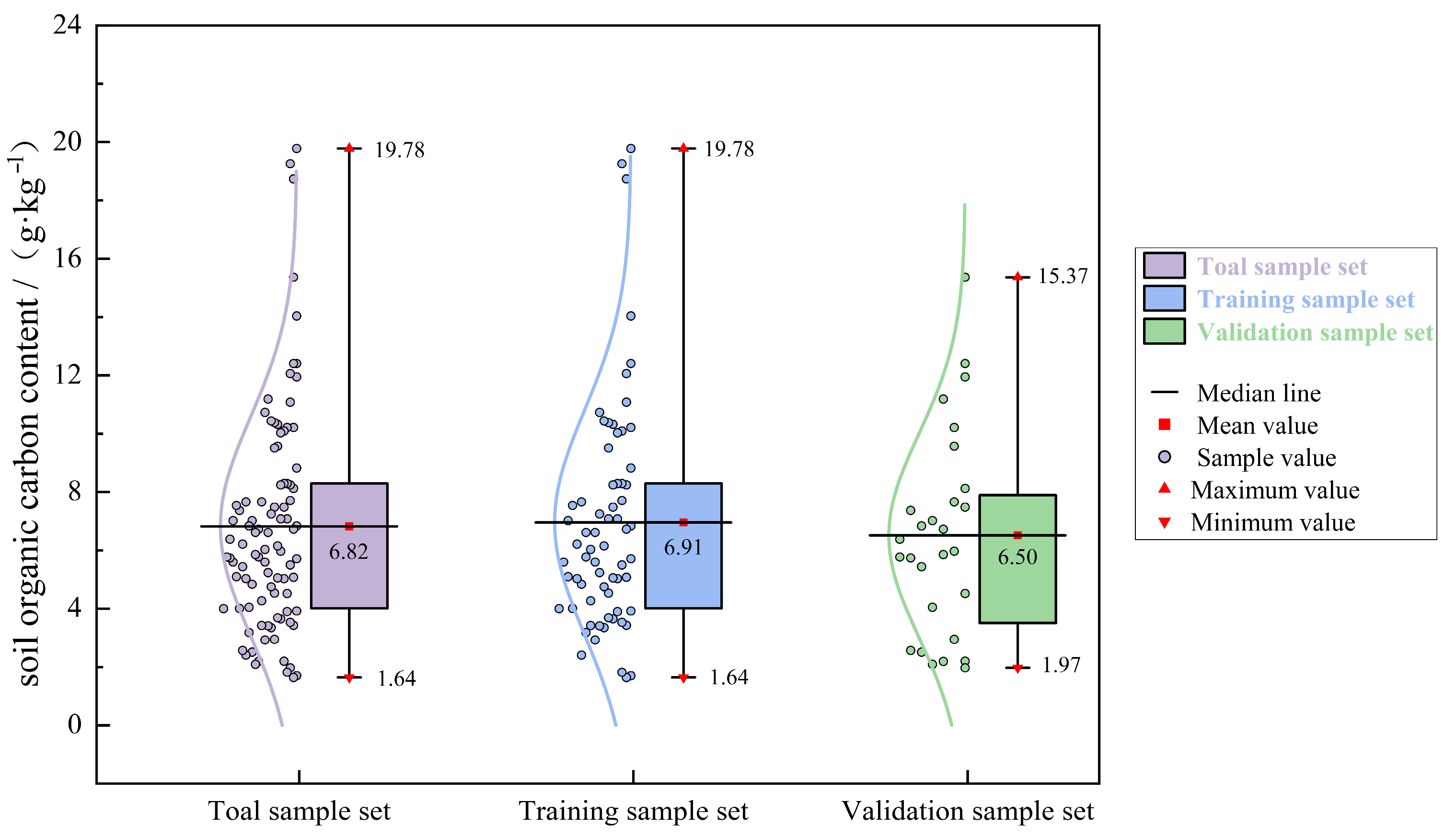 Sustainability 17 06168 g003