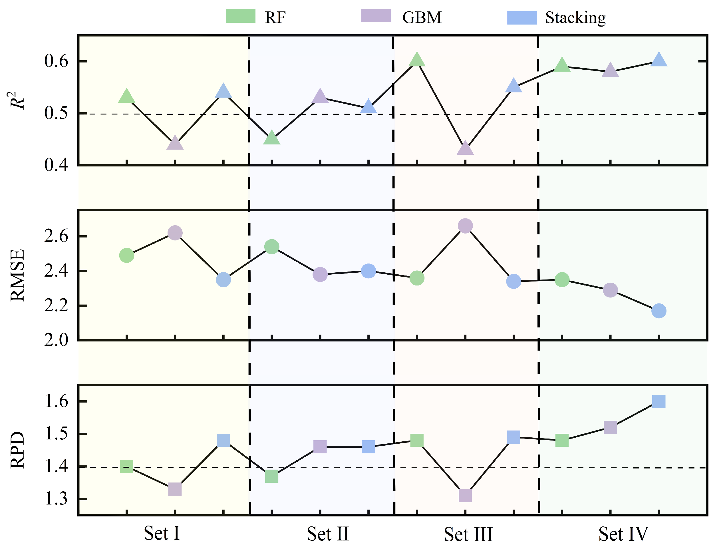 Sustainability 17 06168 g005