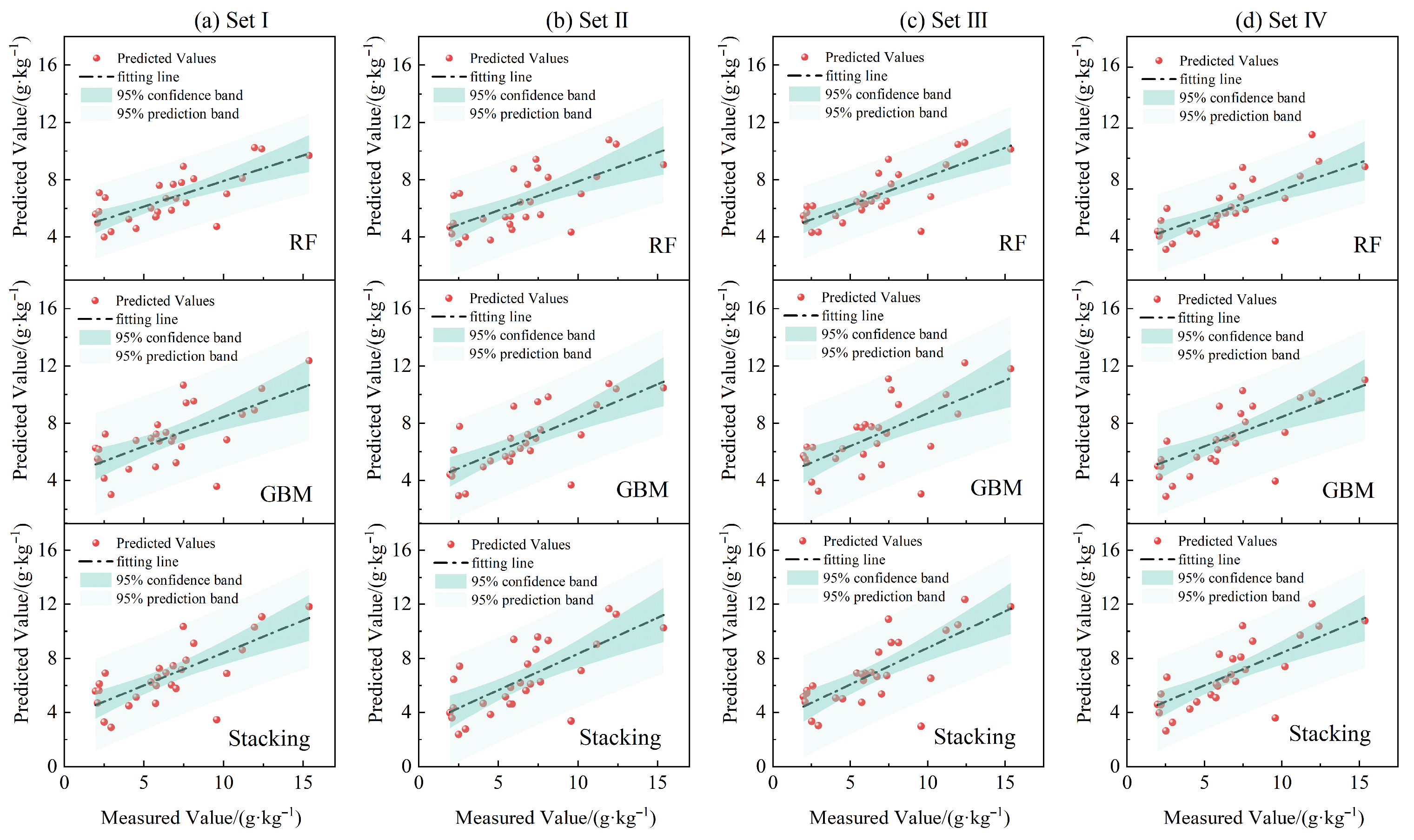 Sustainability 17 06168 g008