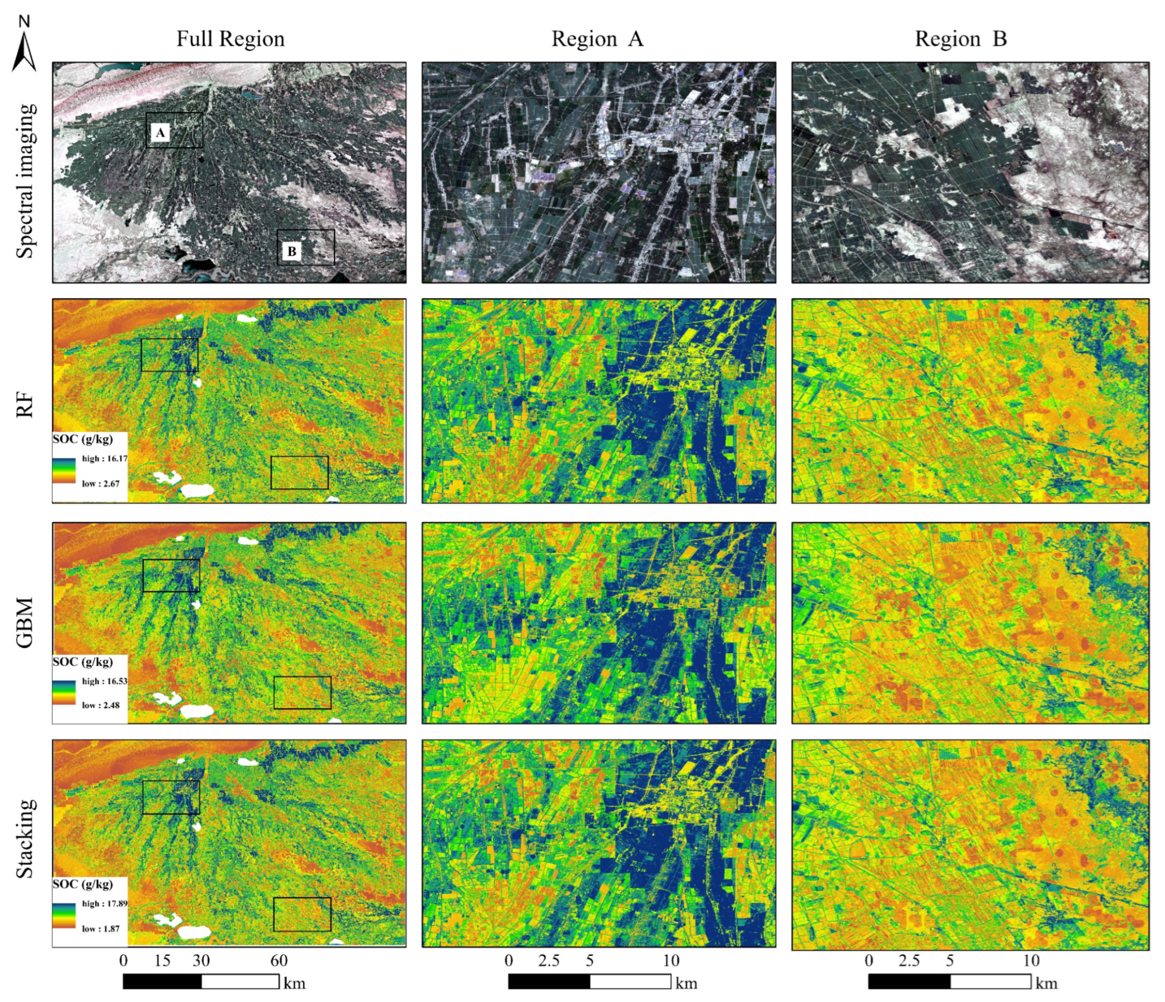 Sustainability 17 06168 g009