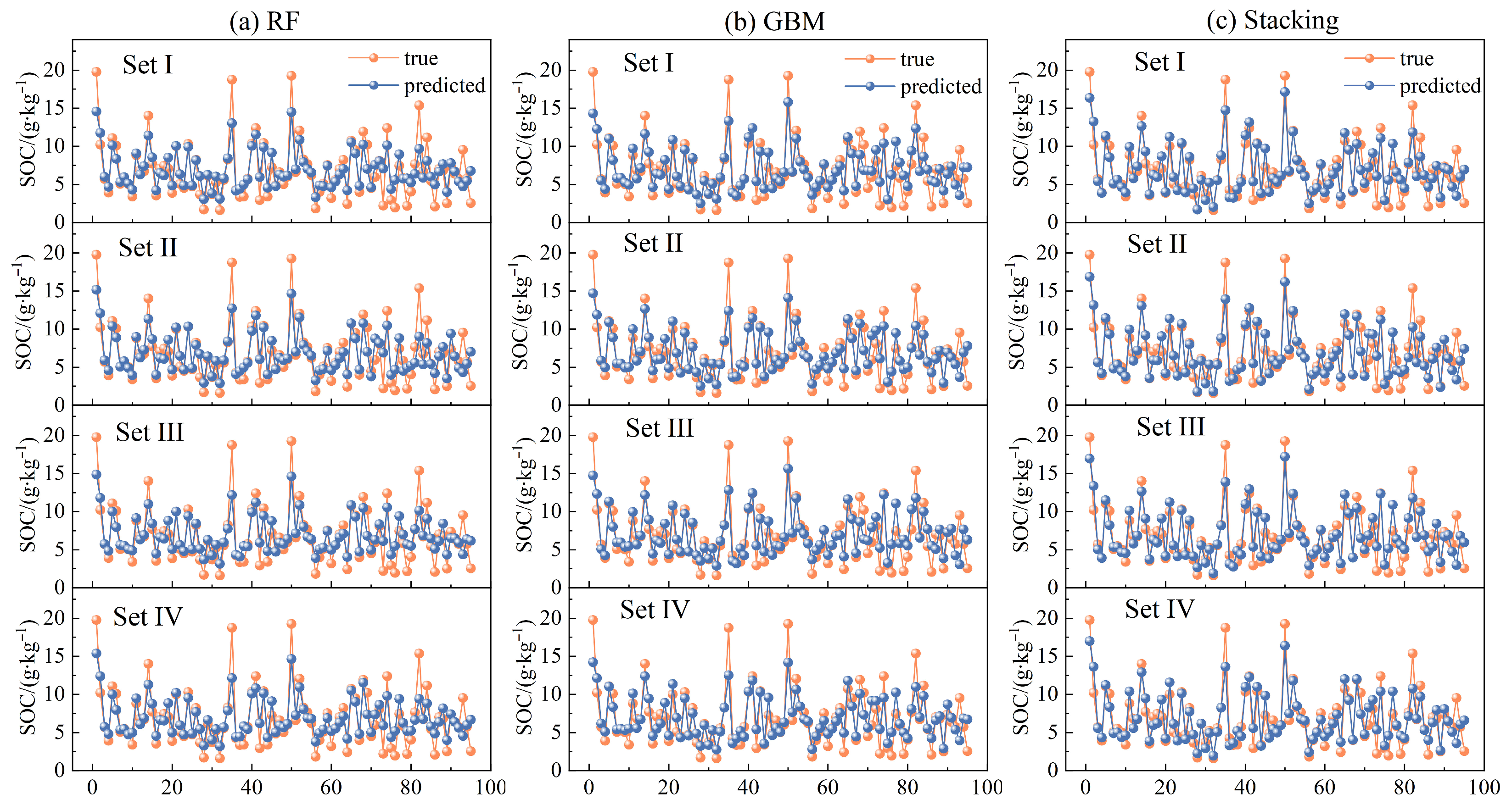 Sustainability 17 06168 g011