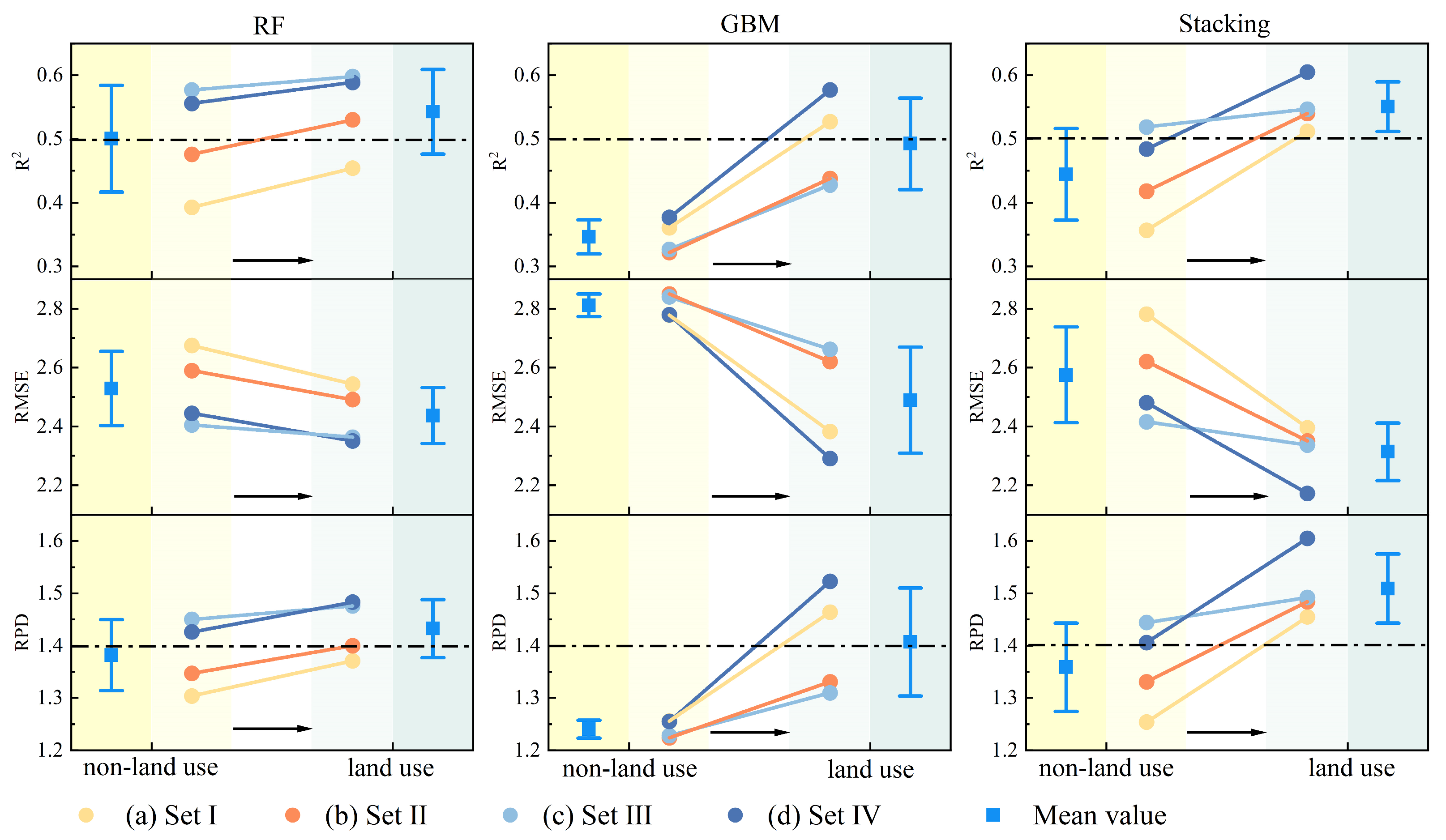 Sustainability 17 06168 g012