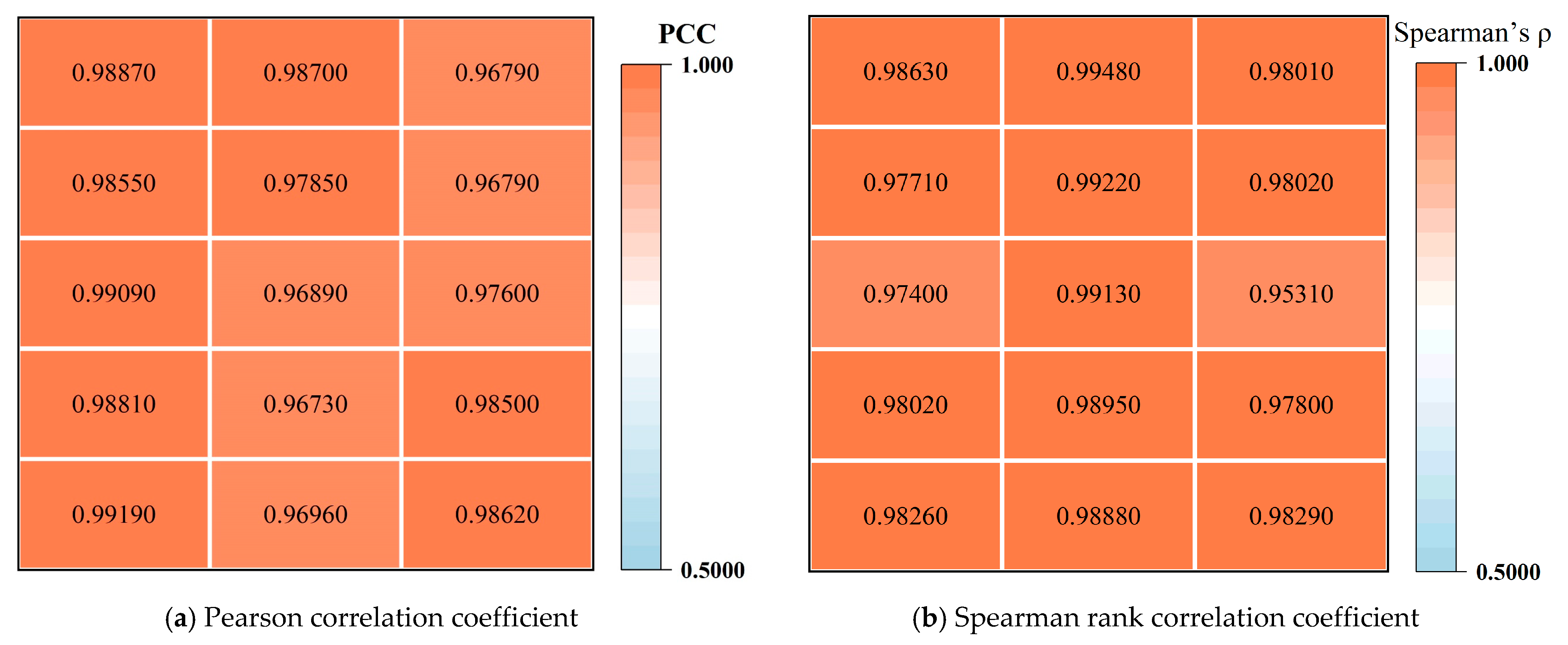 Sustainability 17 06171 g003