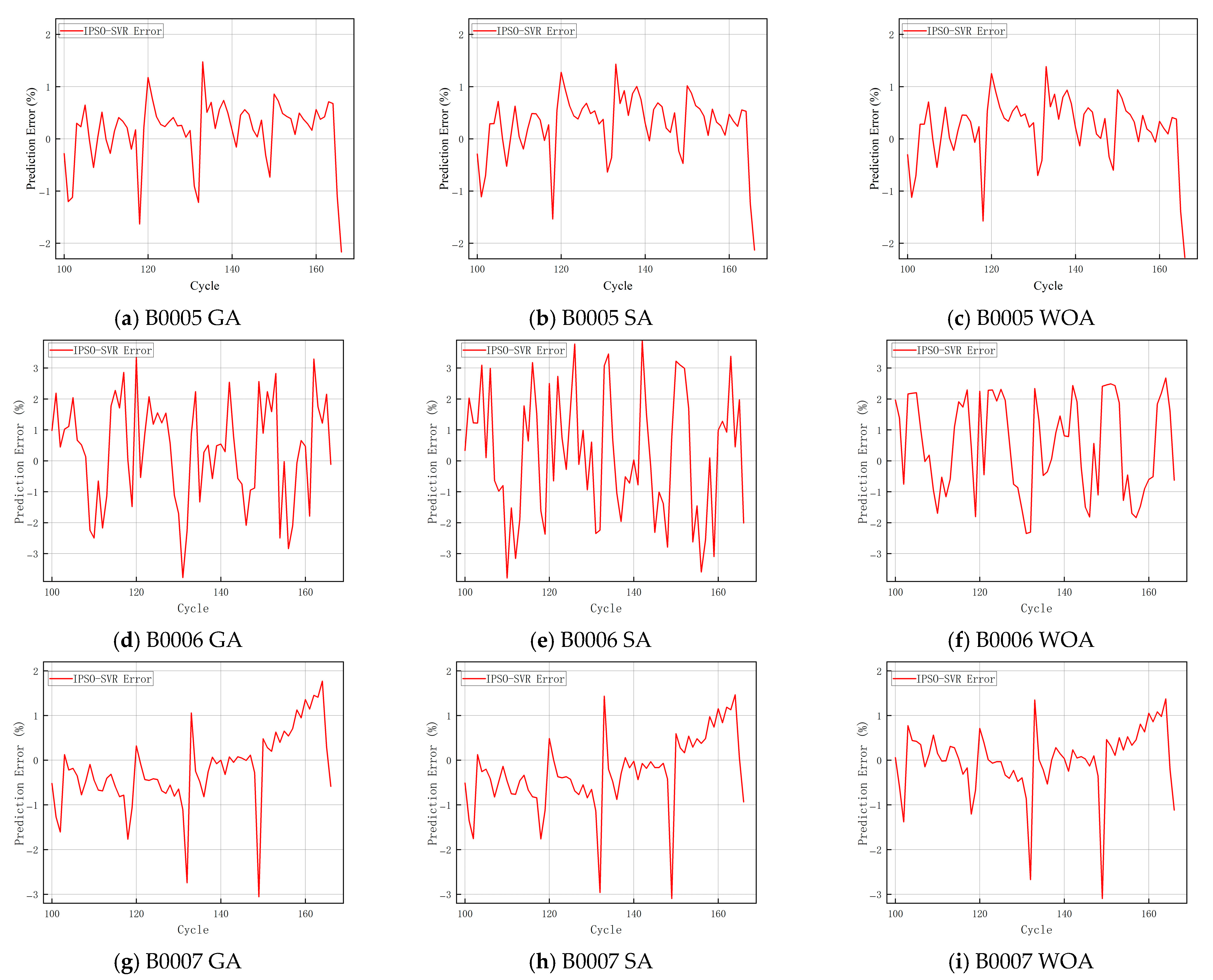 Sustainability 17 06171 g005