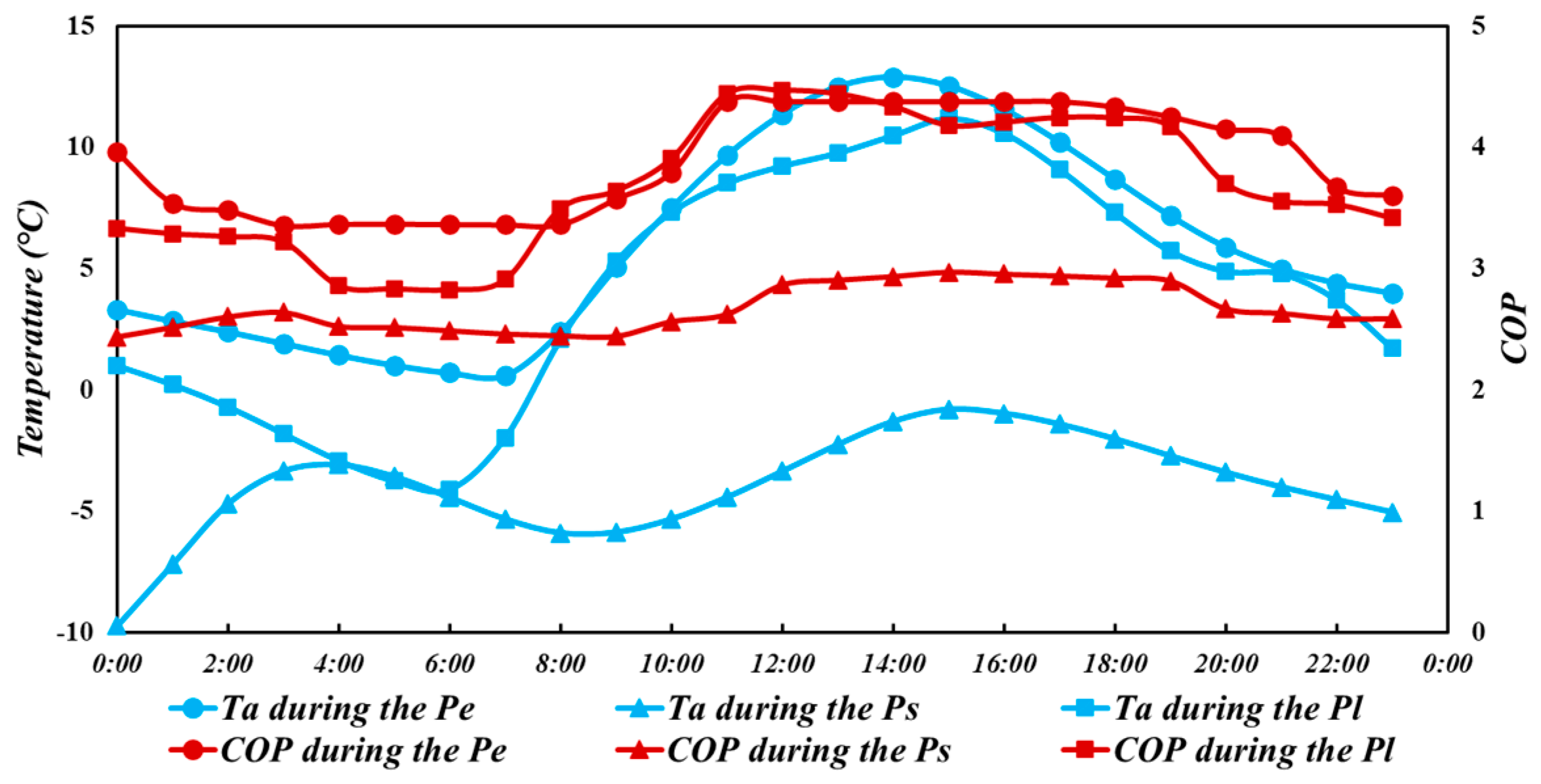 Sustainability 17 06173 g008