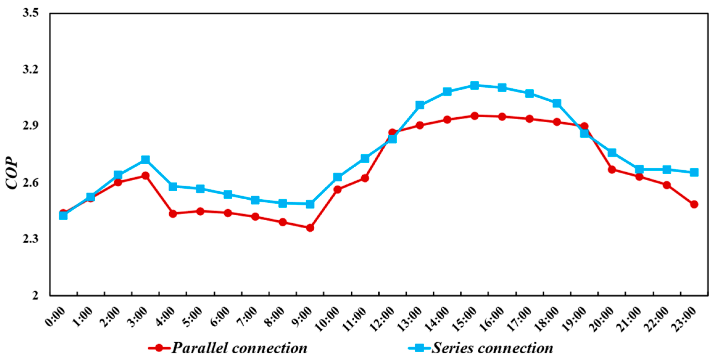 Sustainability 17 06173 g015