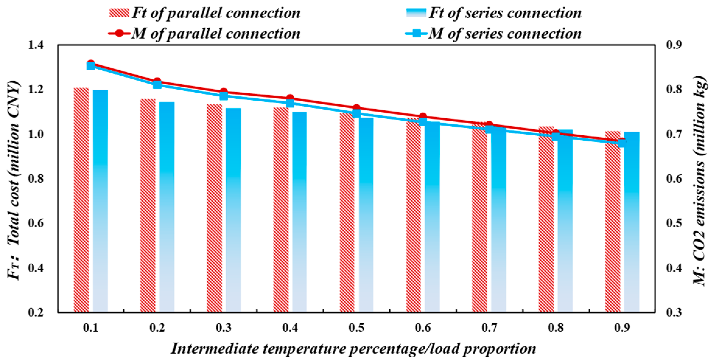 Sustainability 17 06173 g017