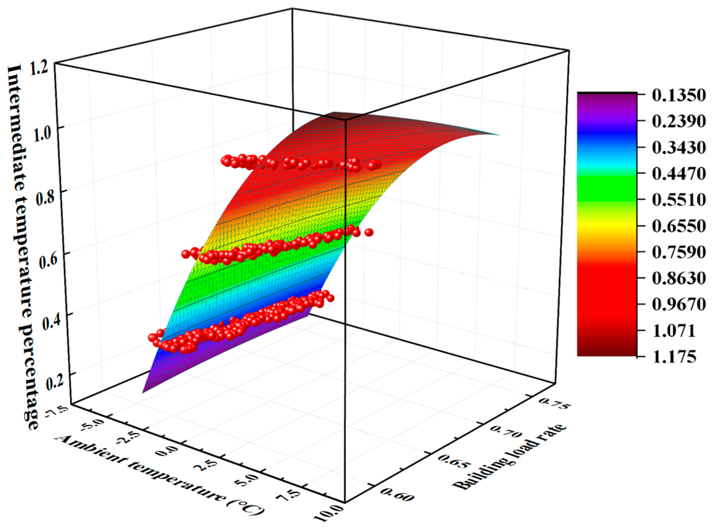 Sustainability 17 06173 g018