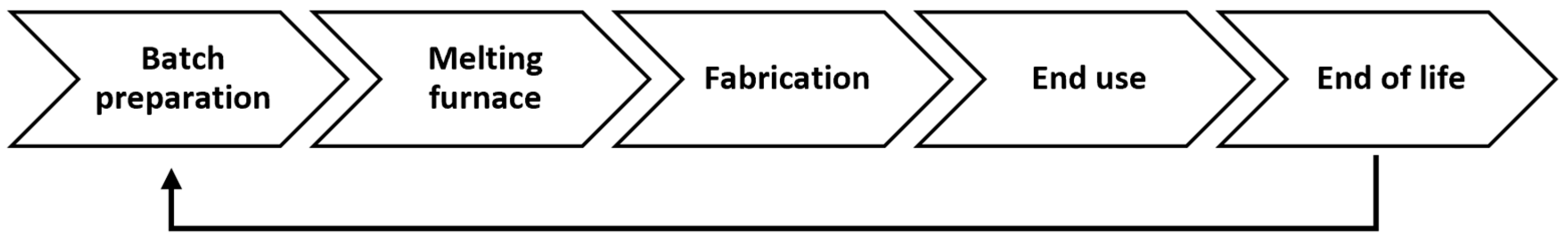 Sustainability 17 06180 g002