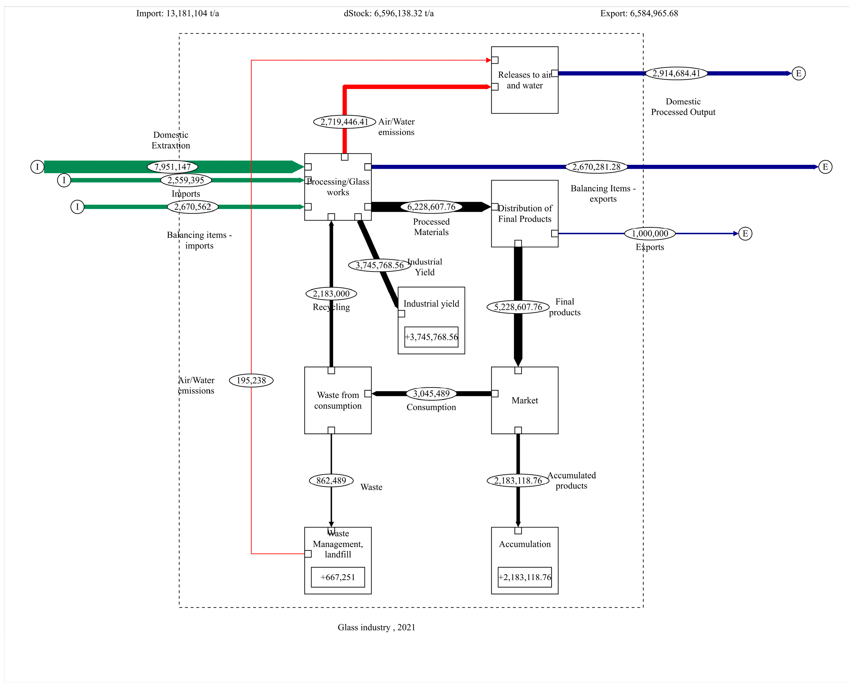 Sustainability 17 06180 g004