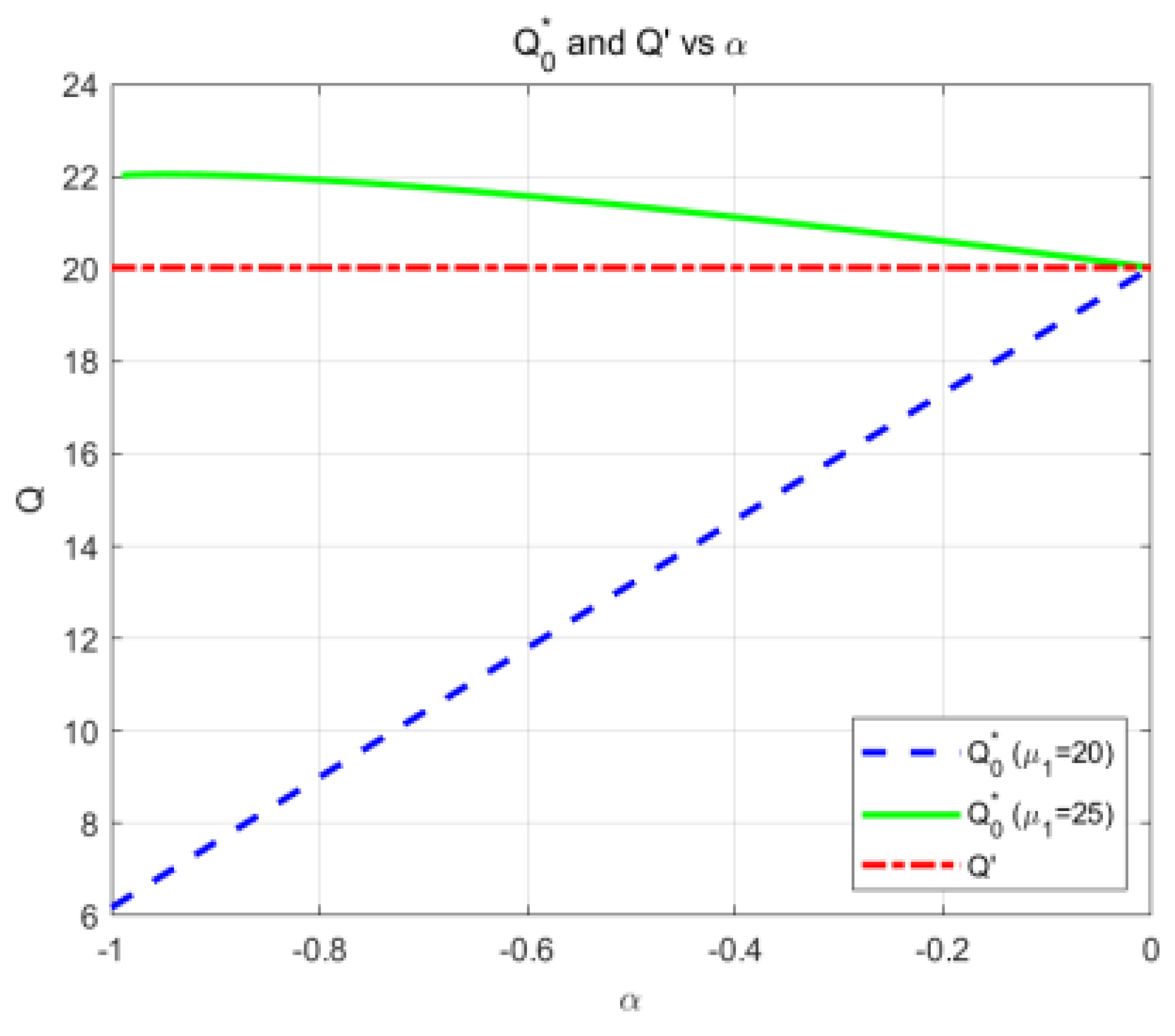 Sustainability 17 06181 g002