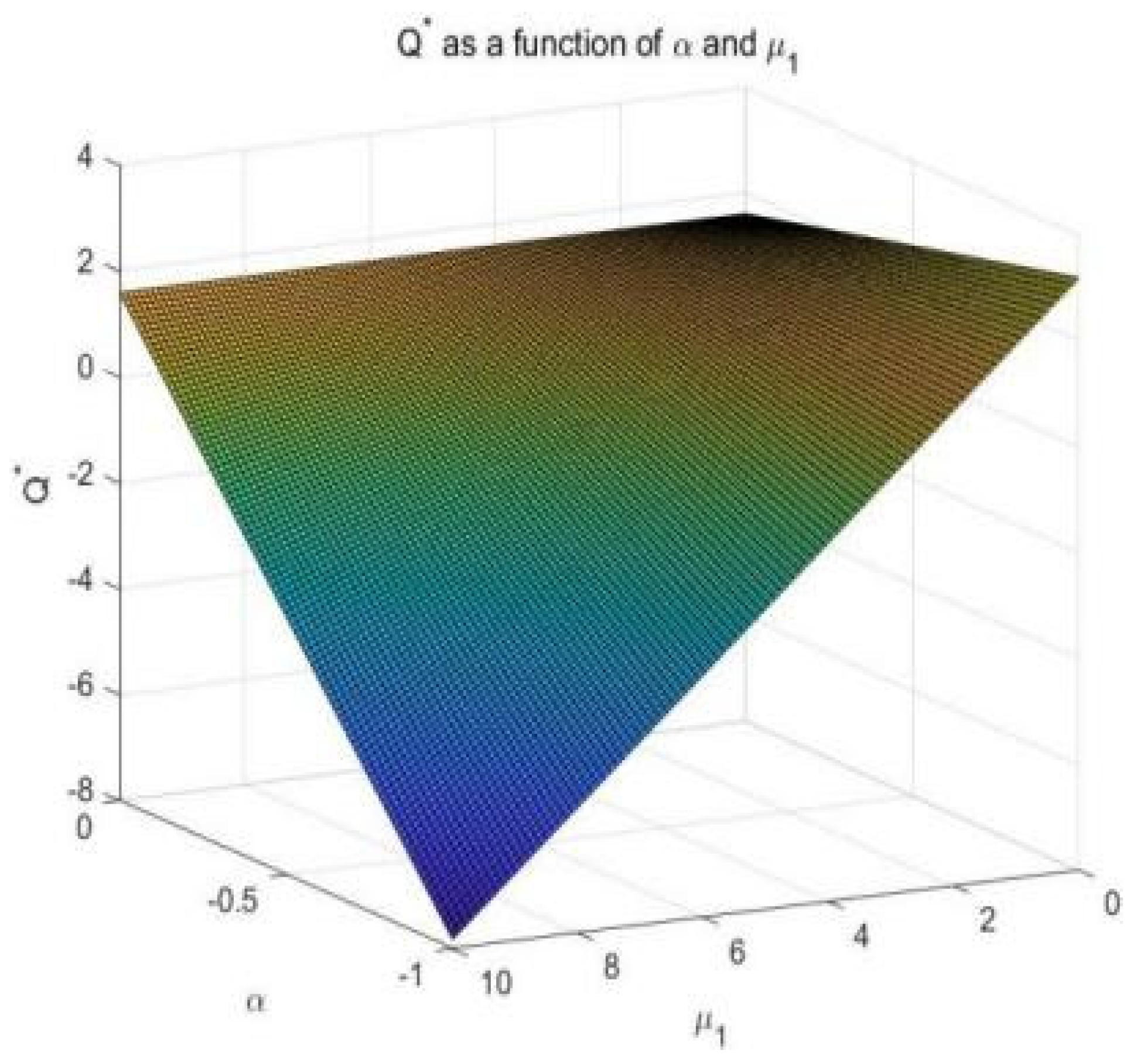 Sustainability 17 06181 g003