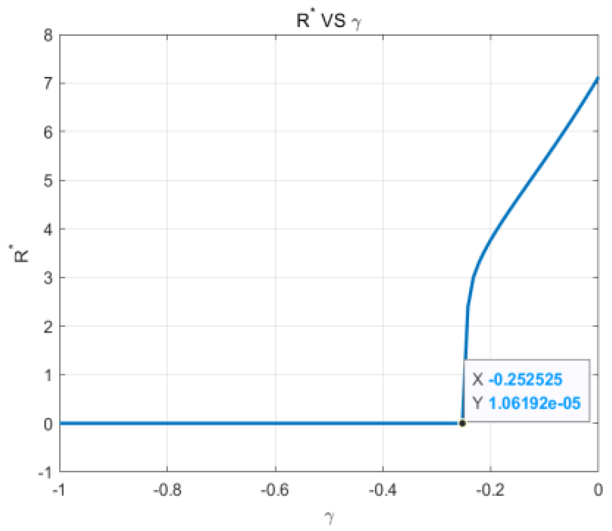 Sustainability 17 06181 g004