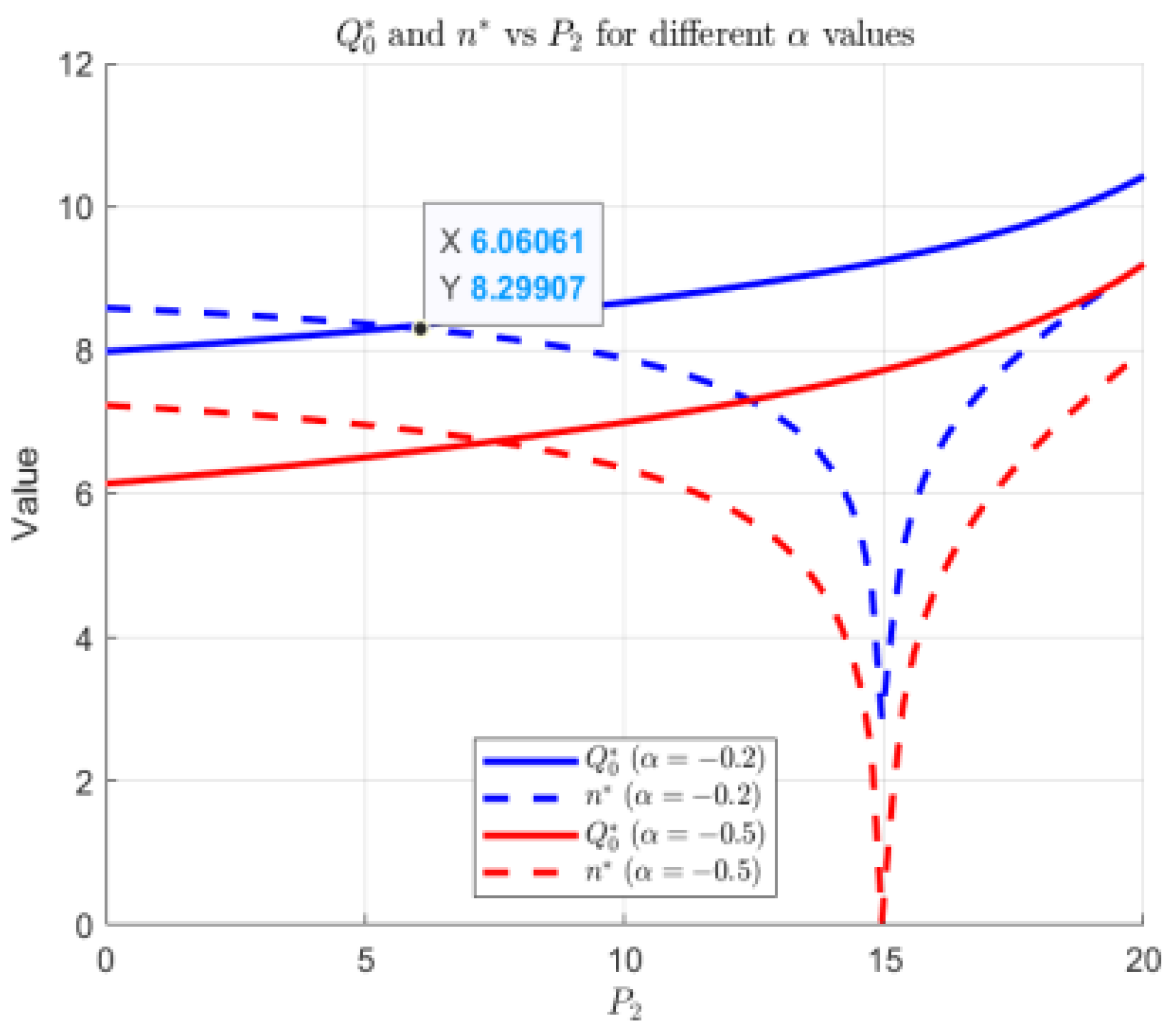Sustainability 17 06181 g006