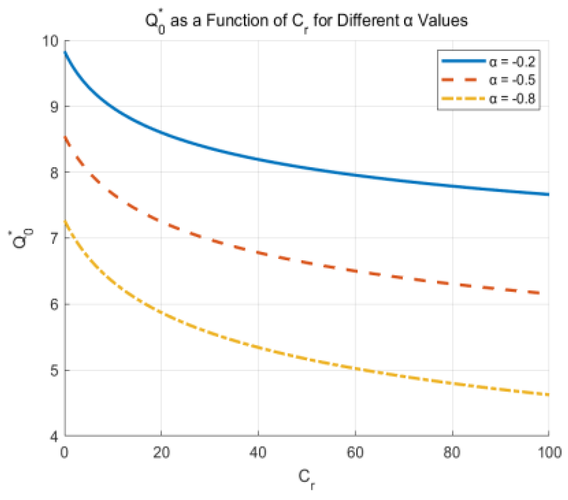 Sustainability 17 06181 g008