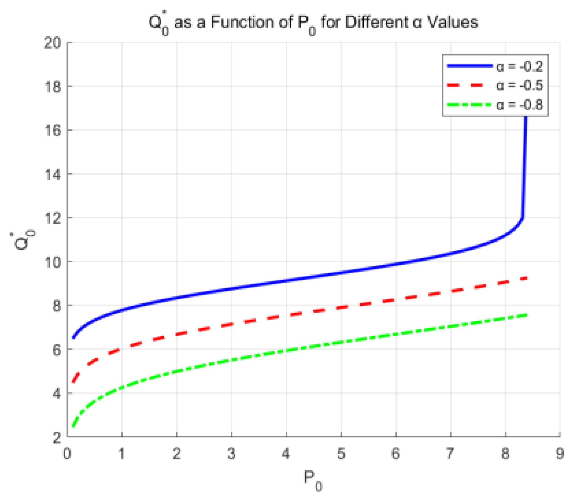 Sustainability 17 06181 g009