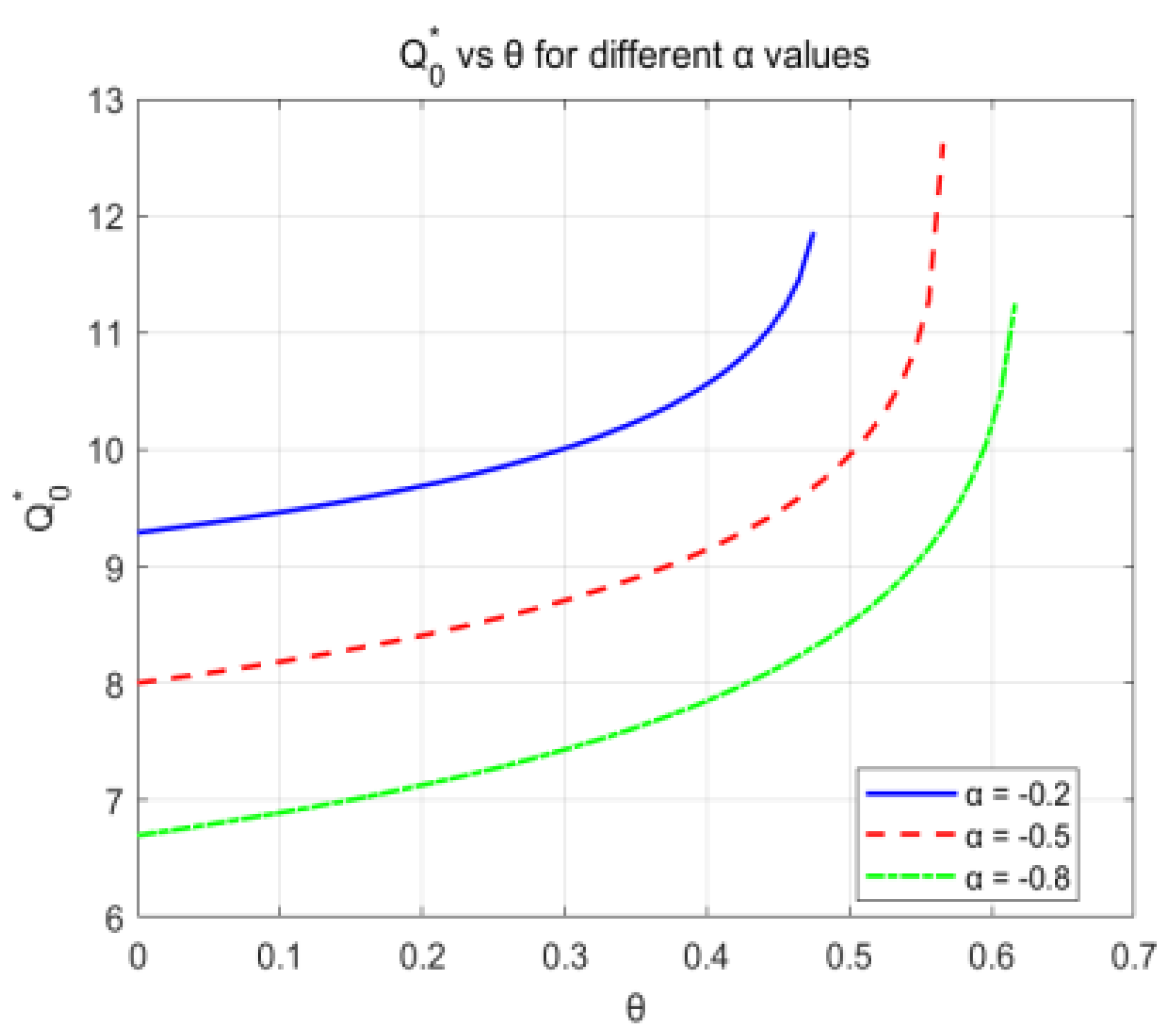 Sustainability 17 06181 g010