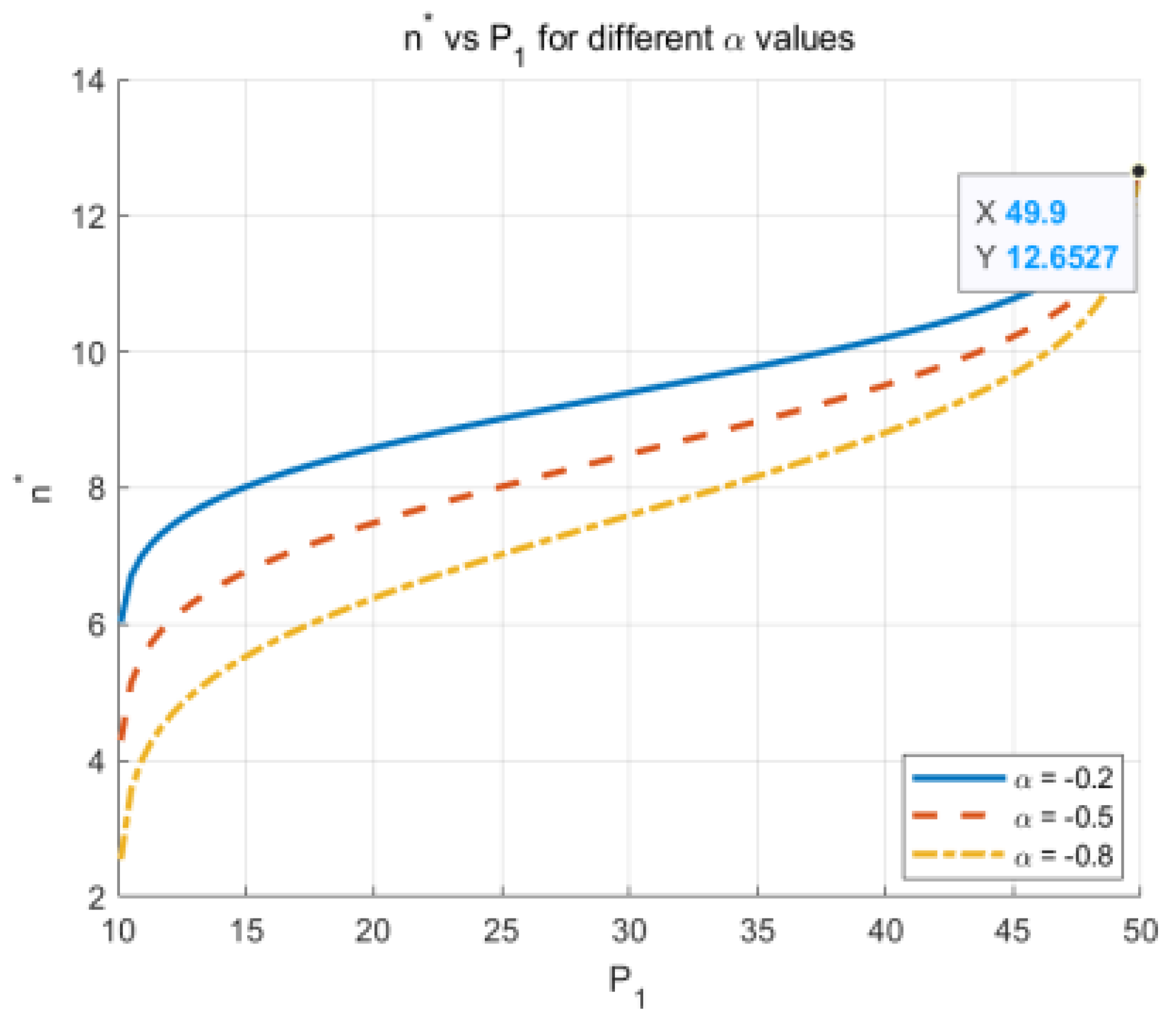Sustainability 17 06181 g011