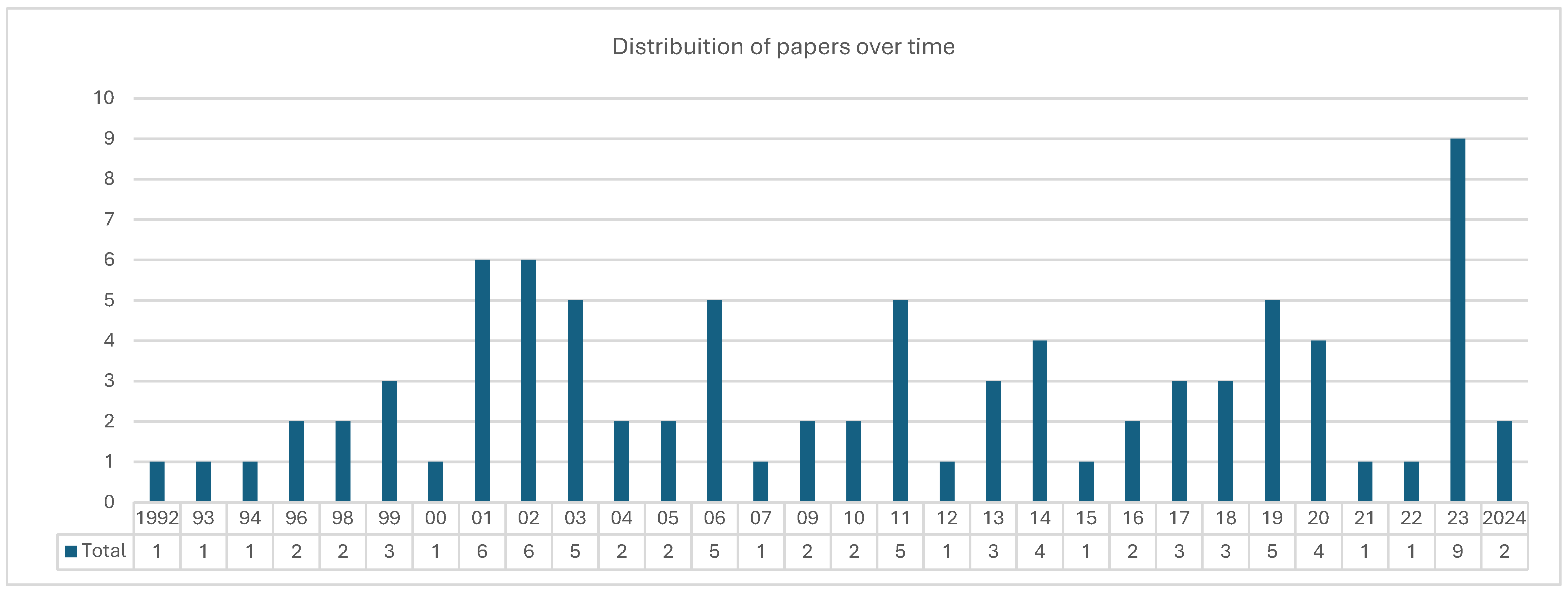 Sustainability 17 06182 g002a