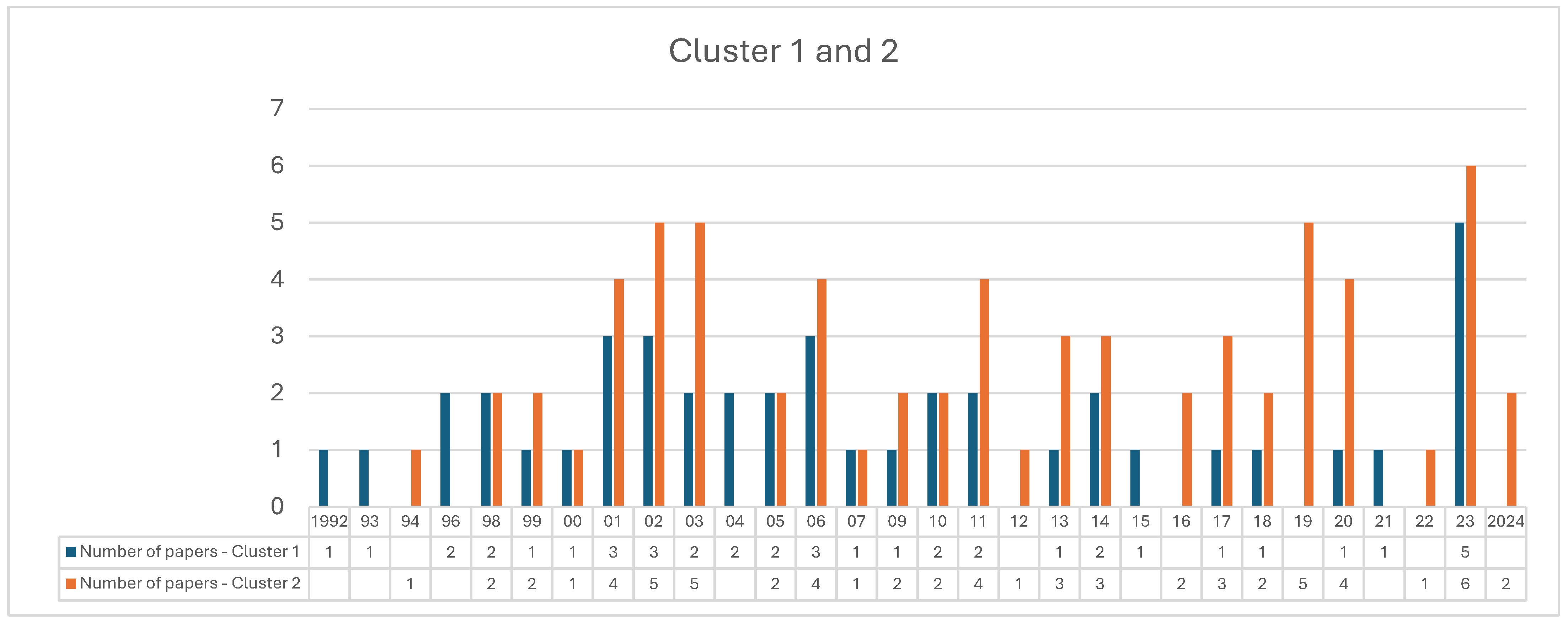Sustainability 17 06182 g002b