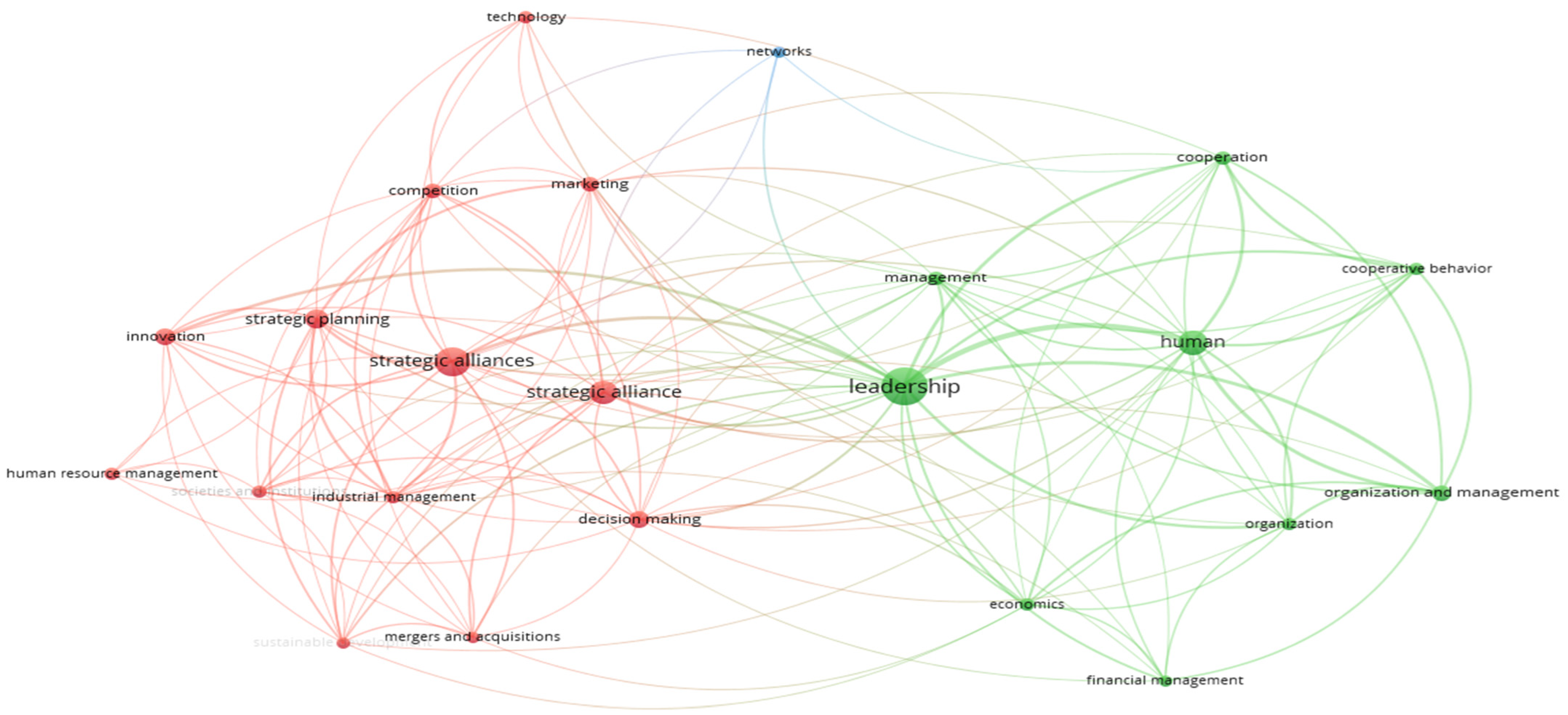 Sustainability 17 06182 g003