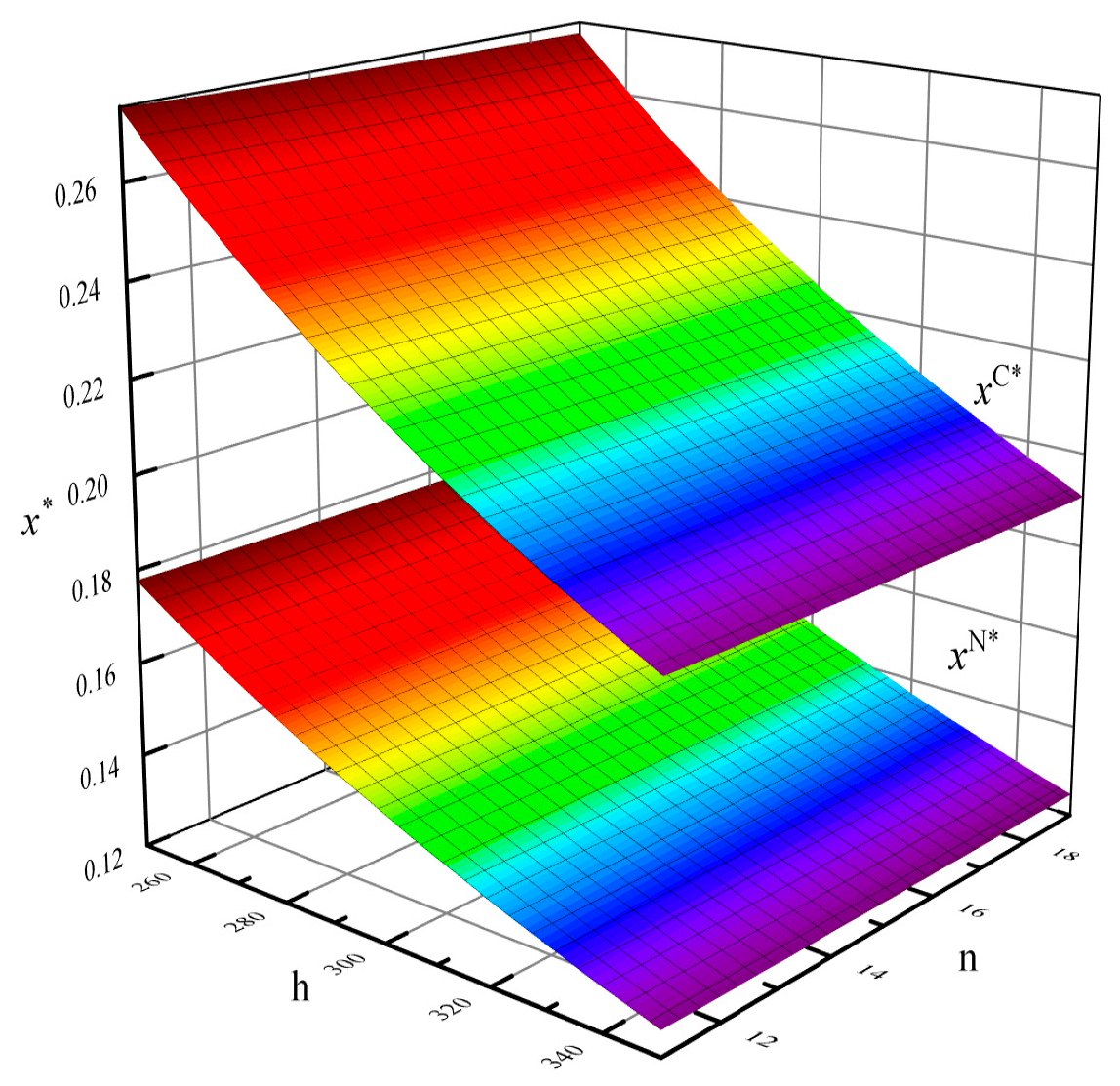 Sustainability 17 06183 g002