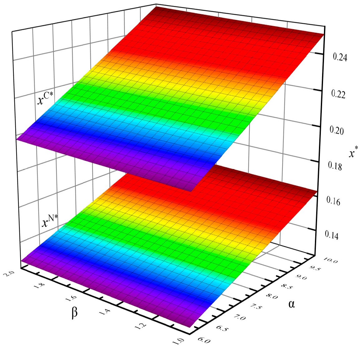 Sustainability 17 06183 g003