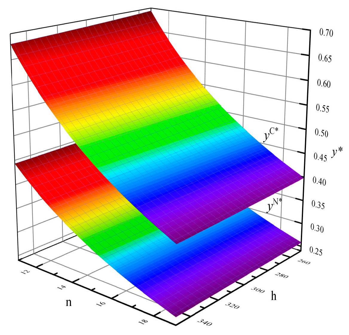 Sustainability 17 06183 g005