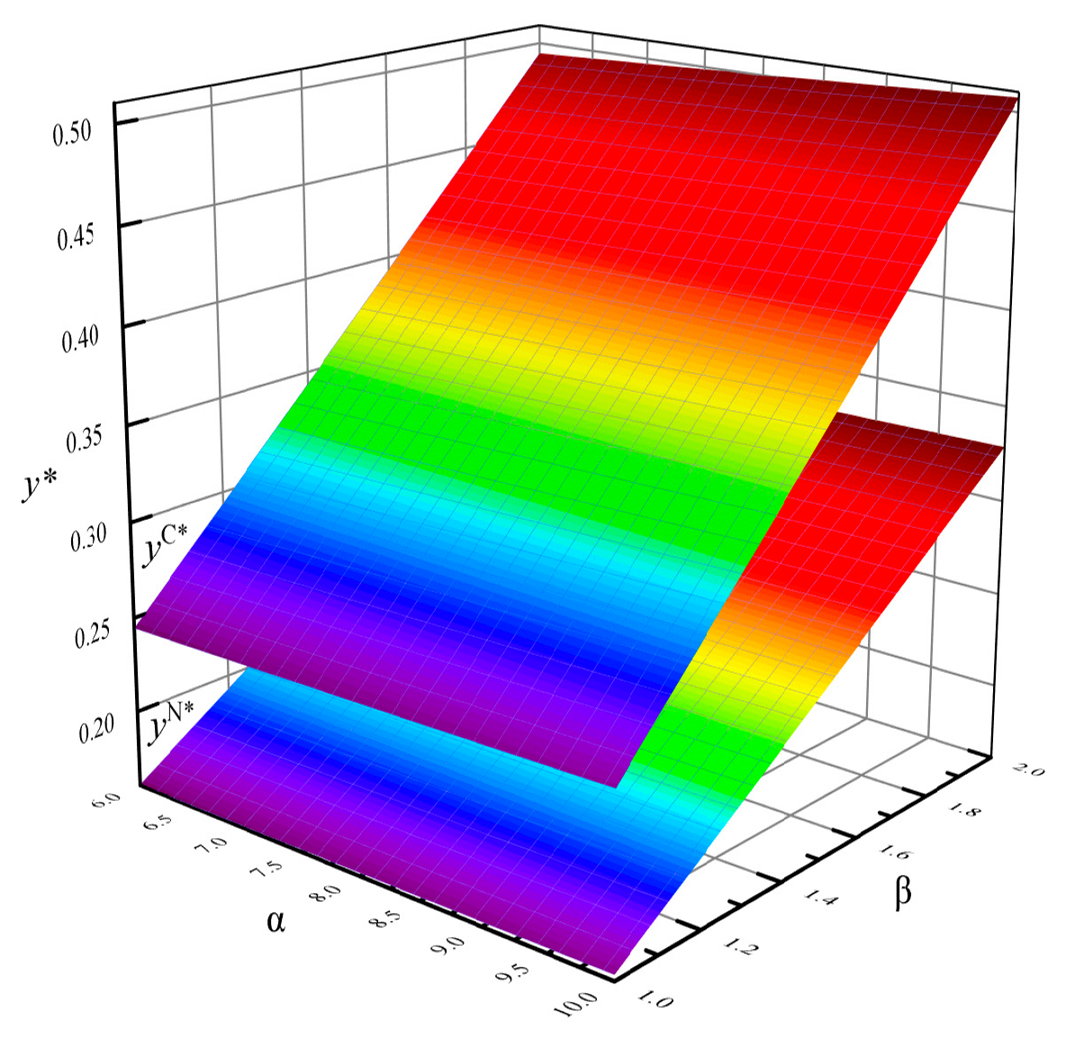 Sustainability 17 06183 g006