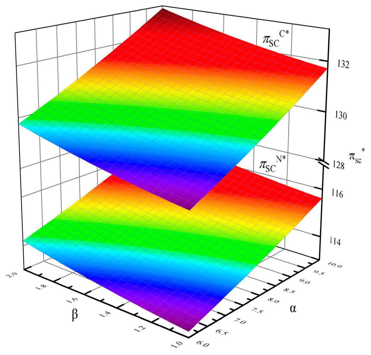 Sustainability 17 06183 g008