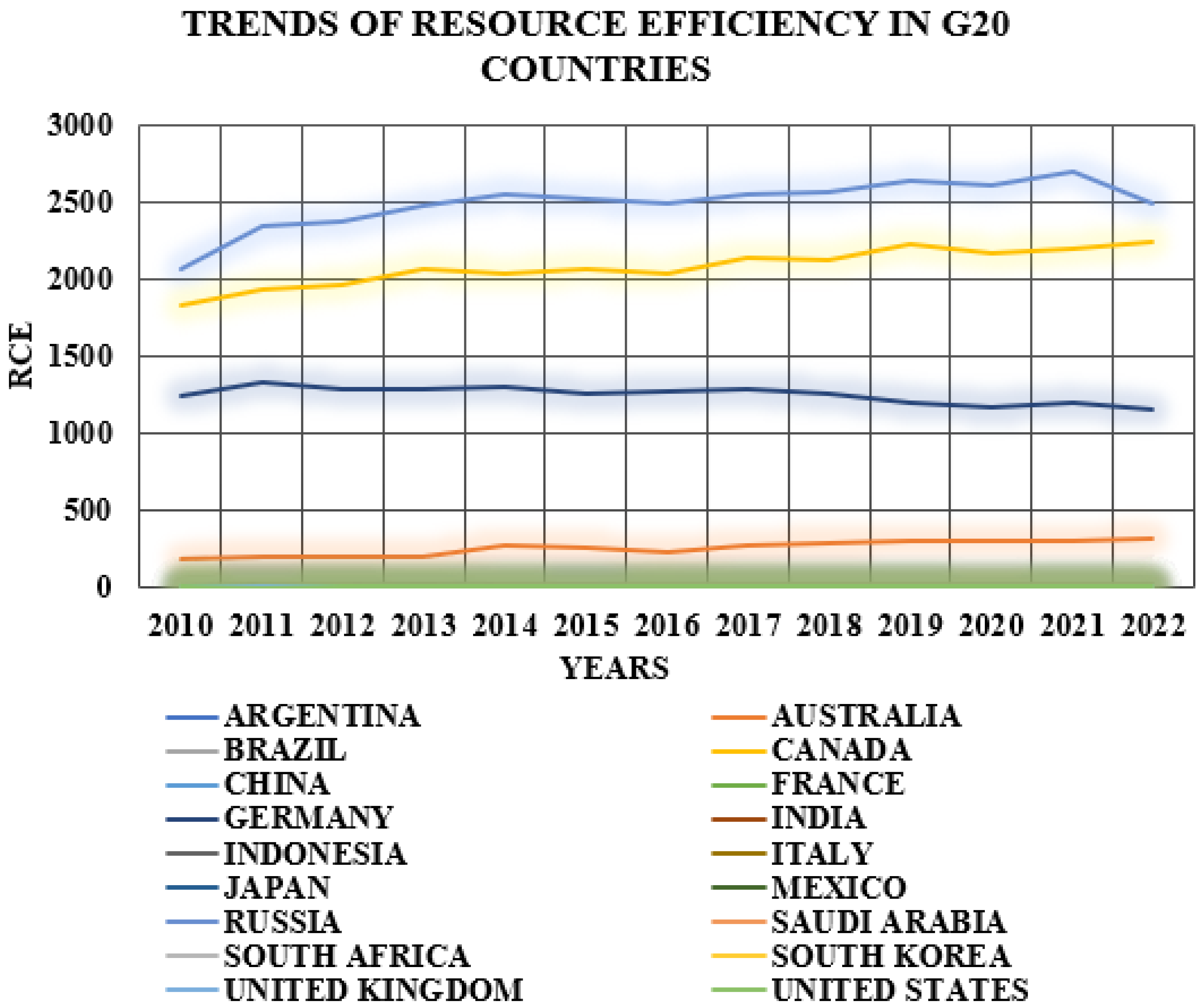 Sustainability 17 06184 g002